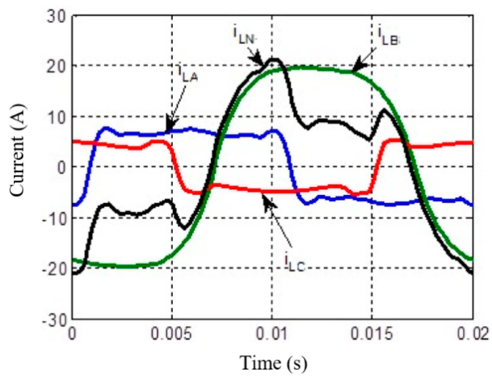 Energies 14 01951 g002