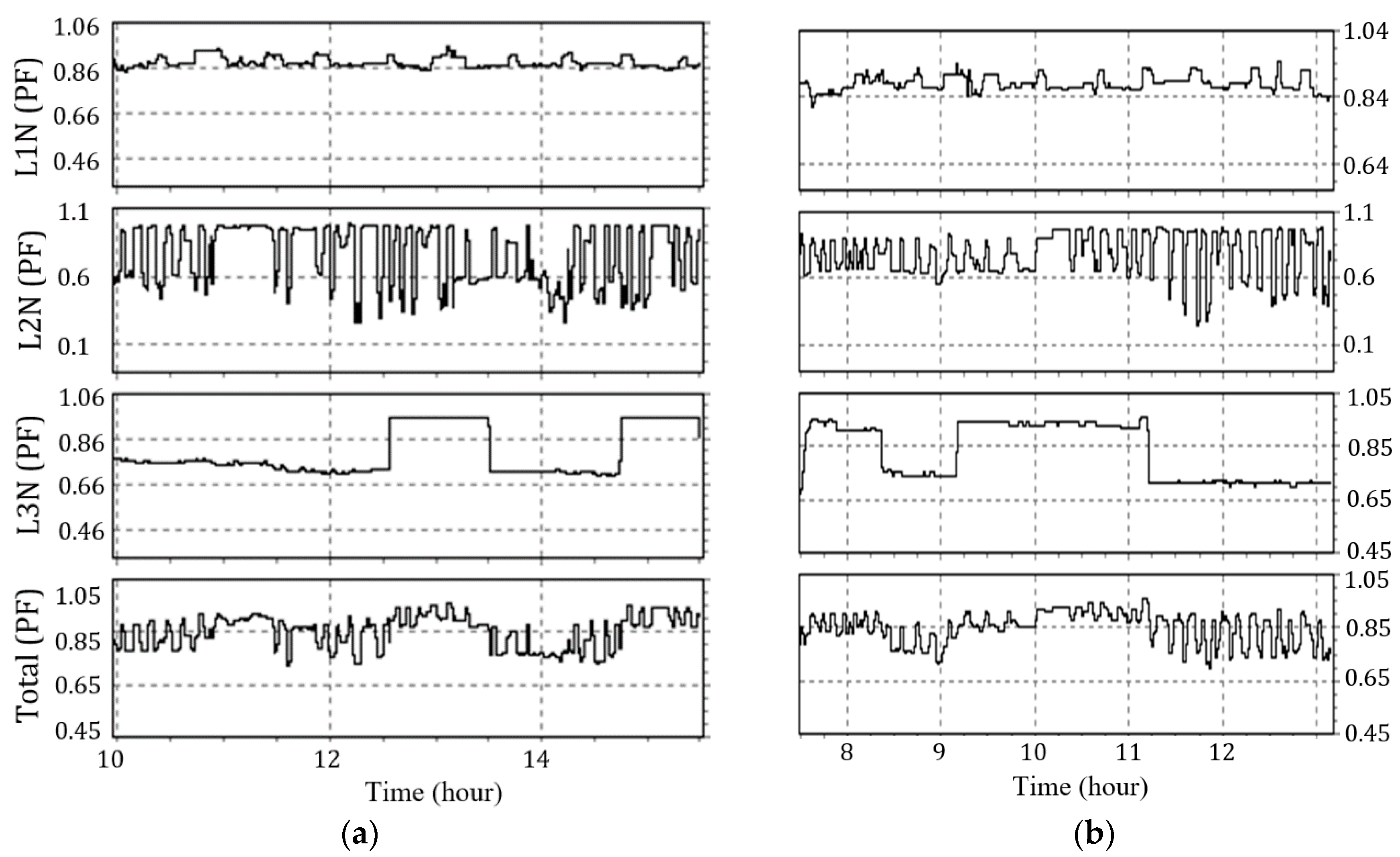 Energies 14 01951 g003