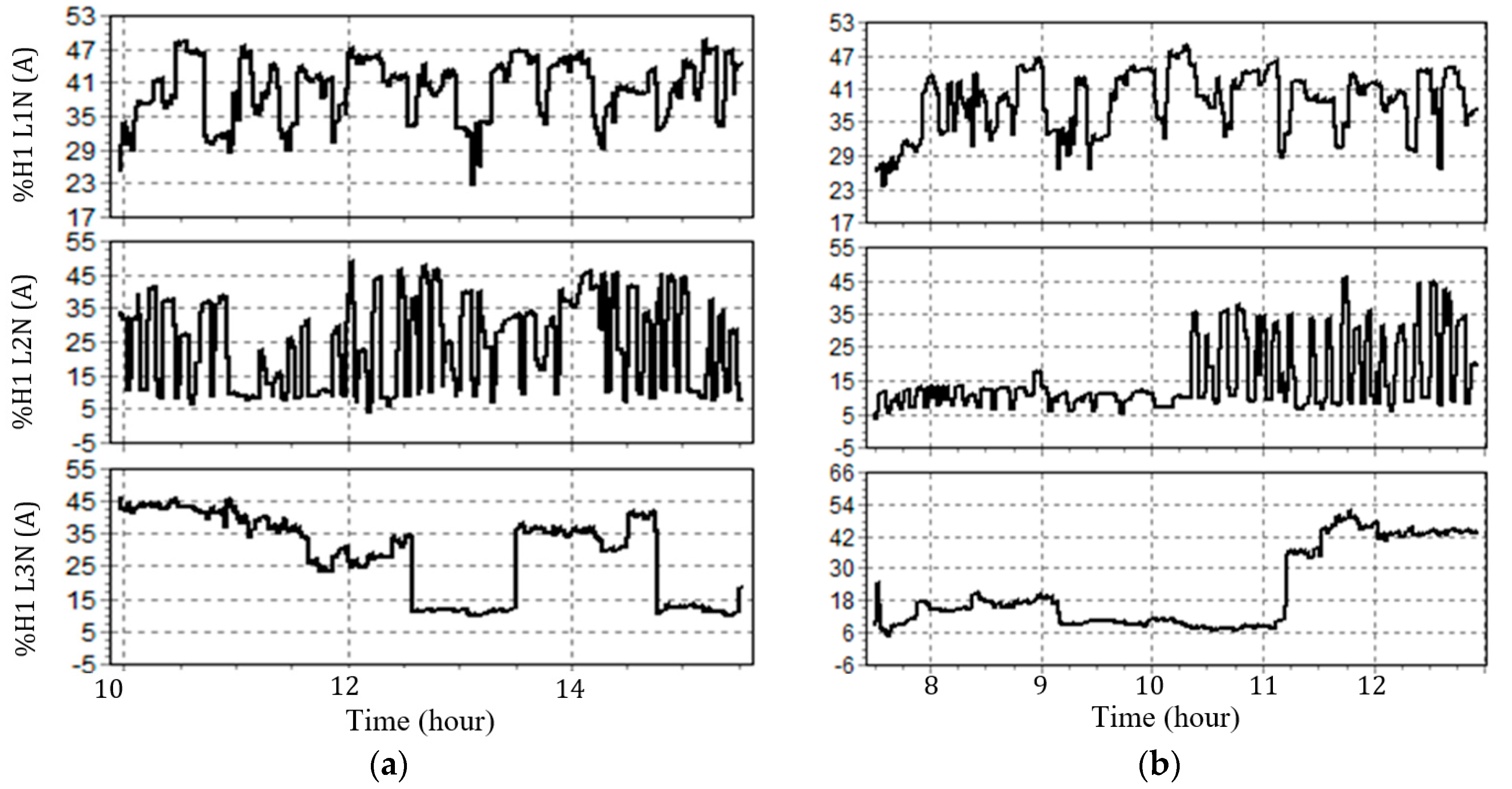 Energies 14 01951 g004