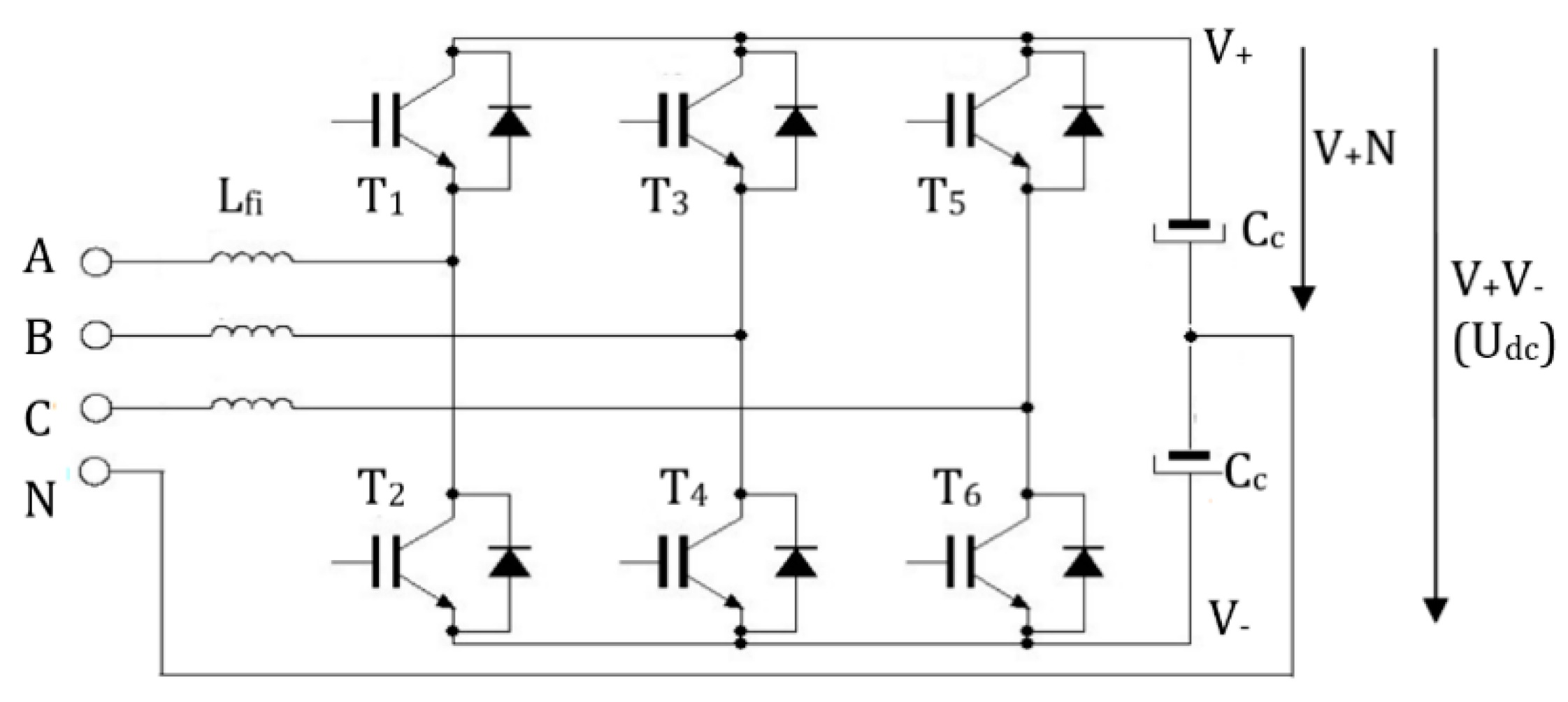 Energies 14 01951 g008