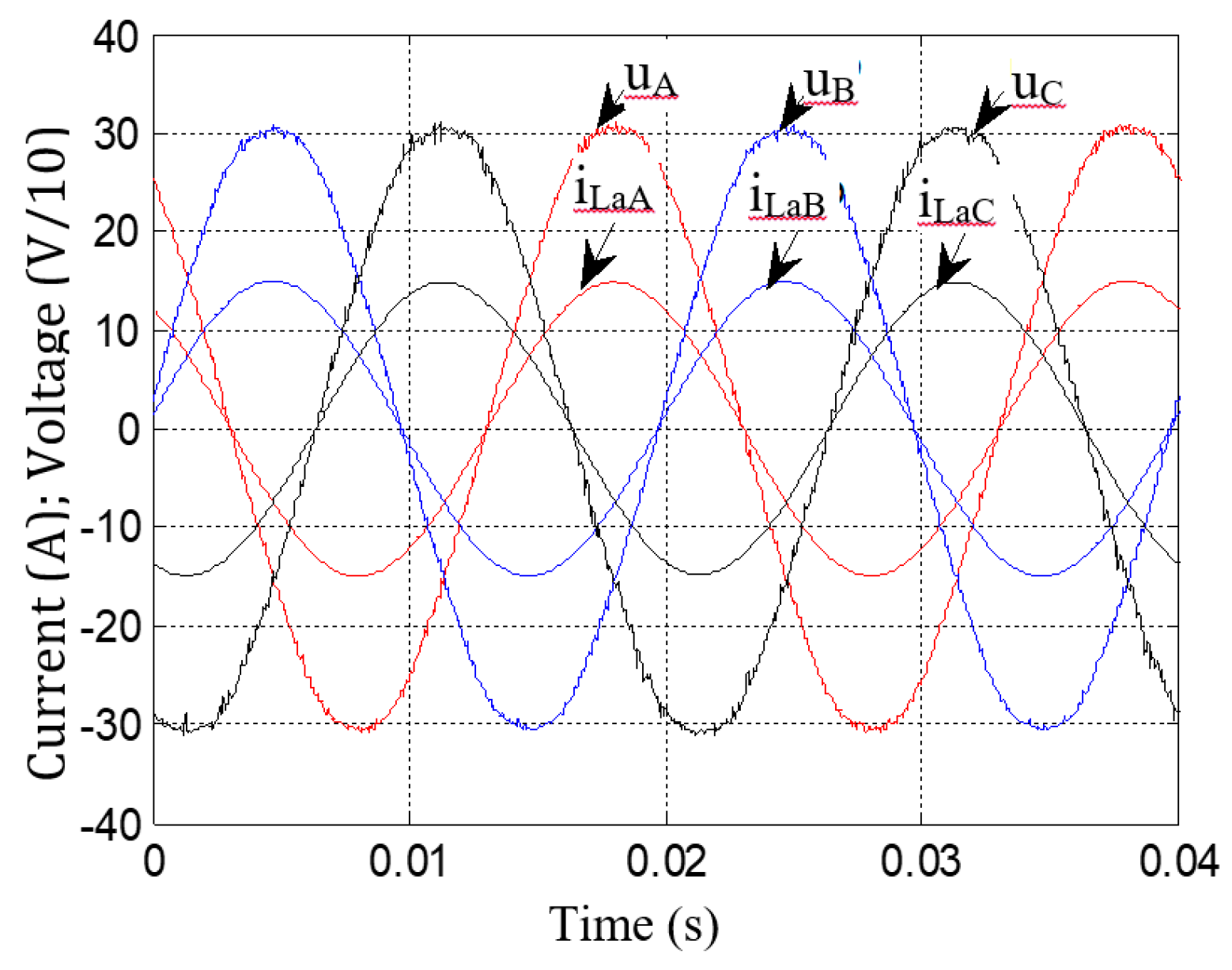 Energies 14 01951 g014