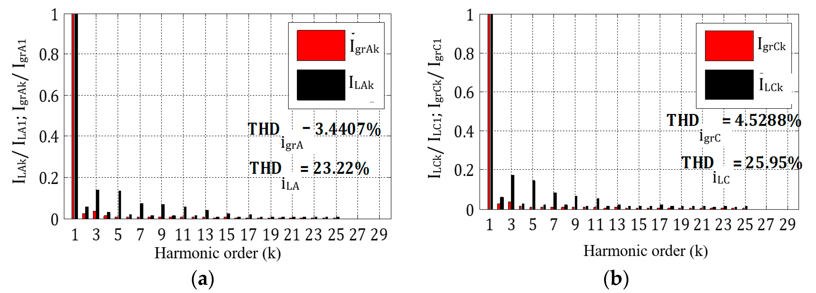 Energies 14 01951 g016
