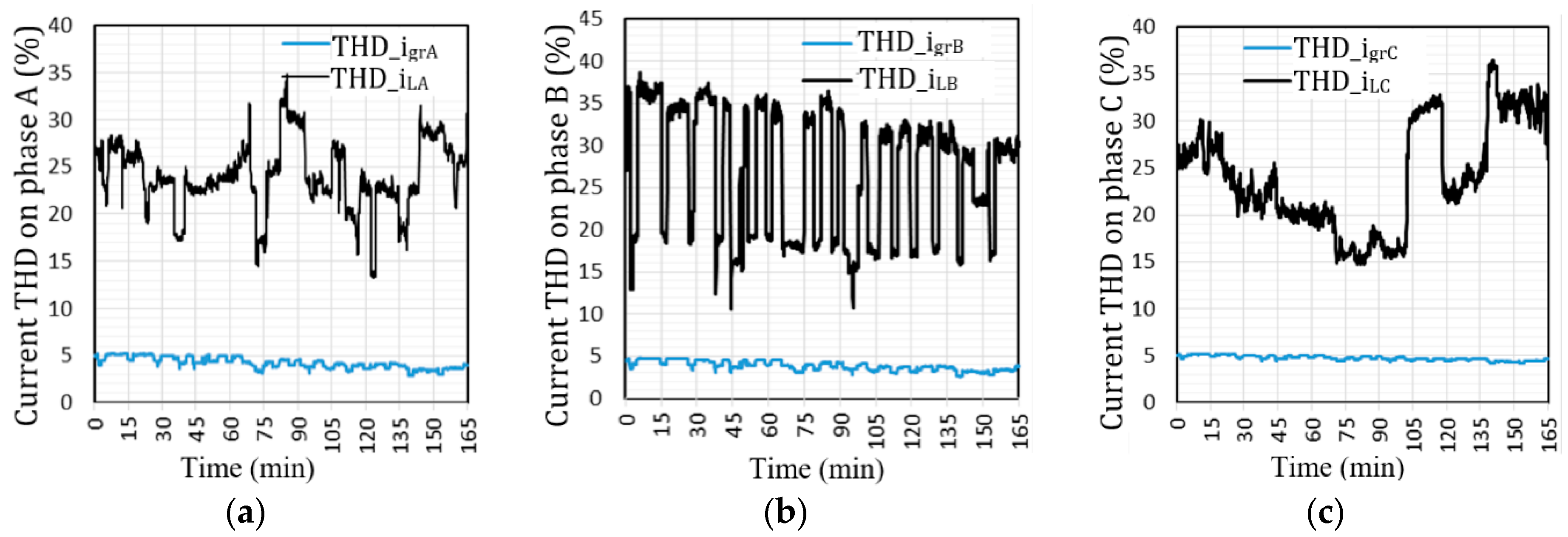 Energies 14 01951 g019