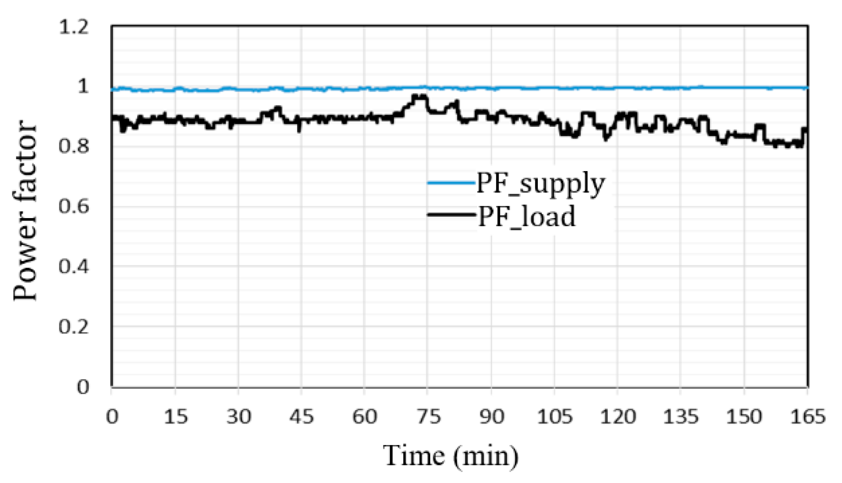 Energies 14 01951 g022