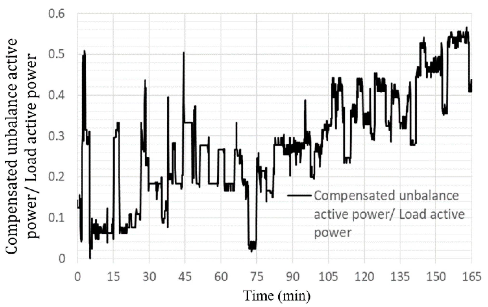 Energies 14 01951 g024