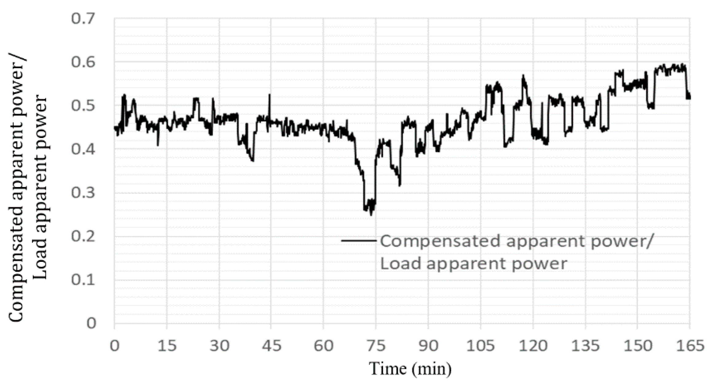 Energies 14 01951 g025