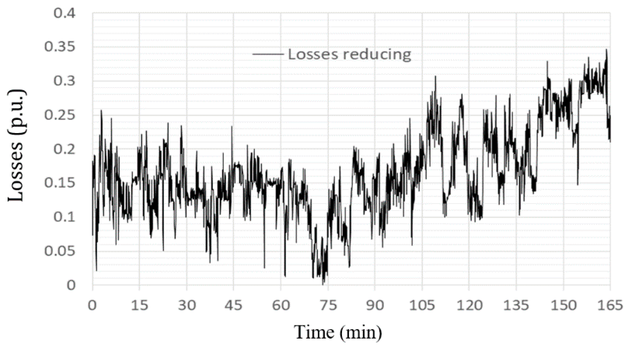 Energies 14 01951 g026