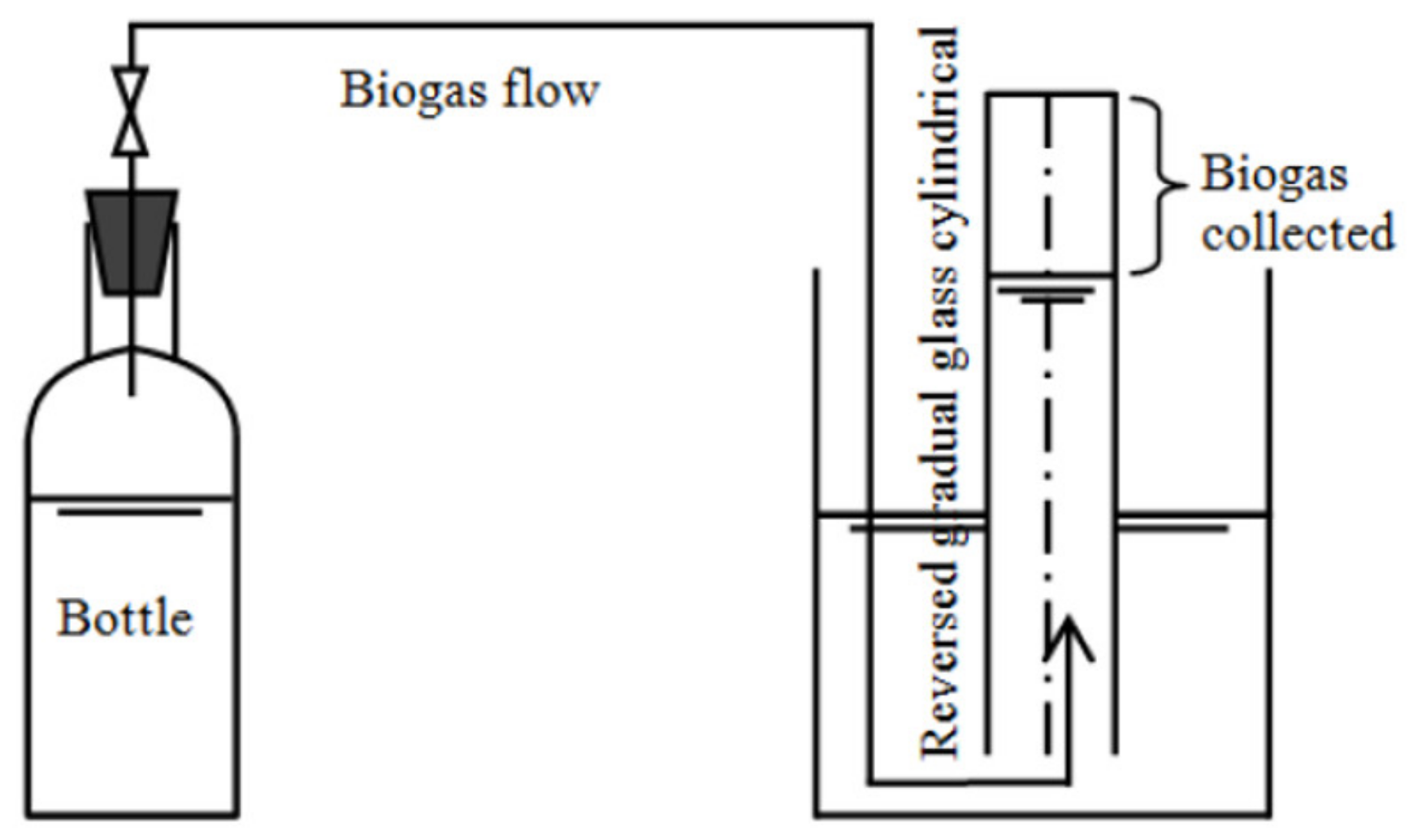 Energies 14 01952 g001 Energies 14 01952 g001