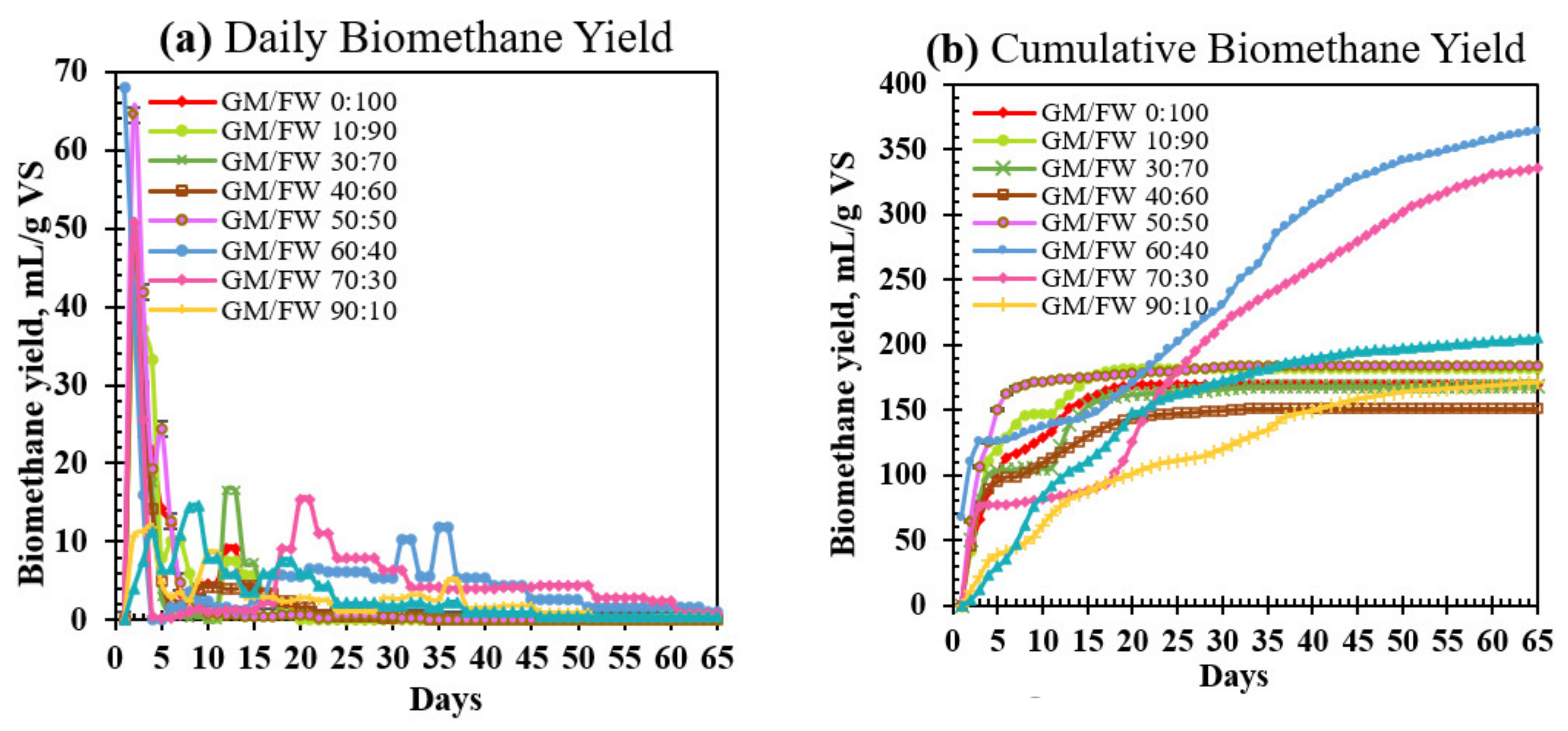 Energies 14 01952 g002 Energies 14 01952 g002