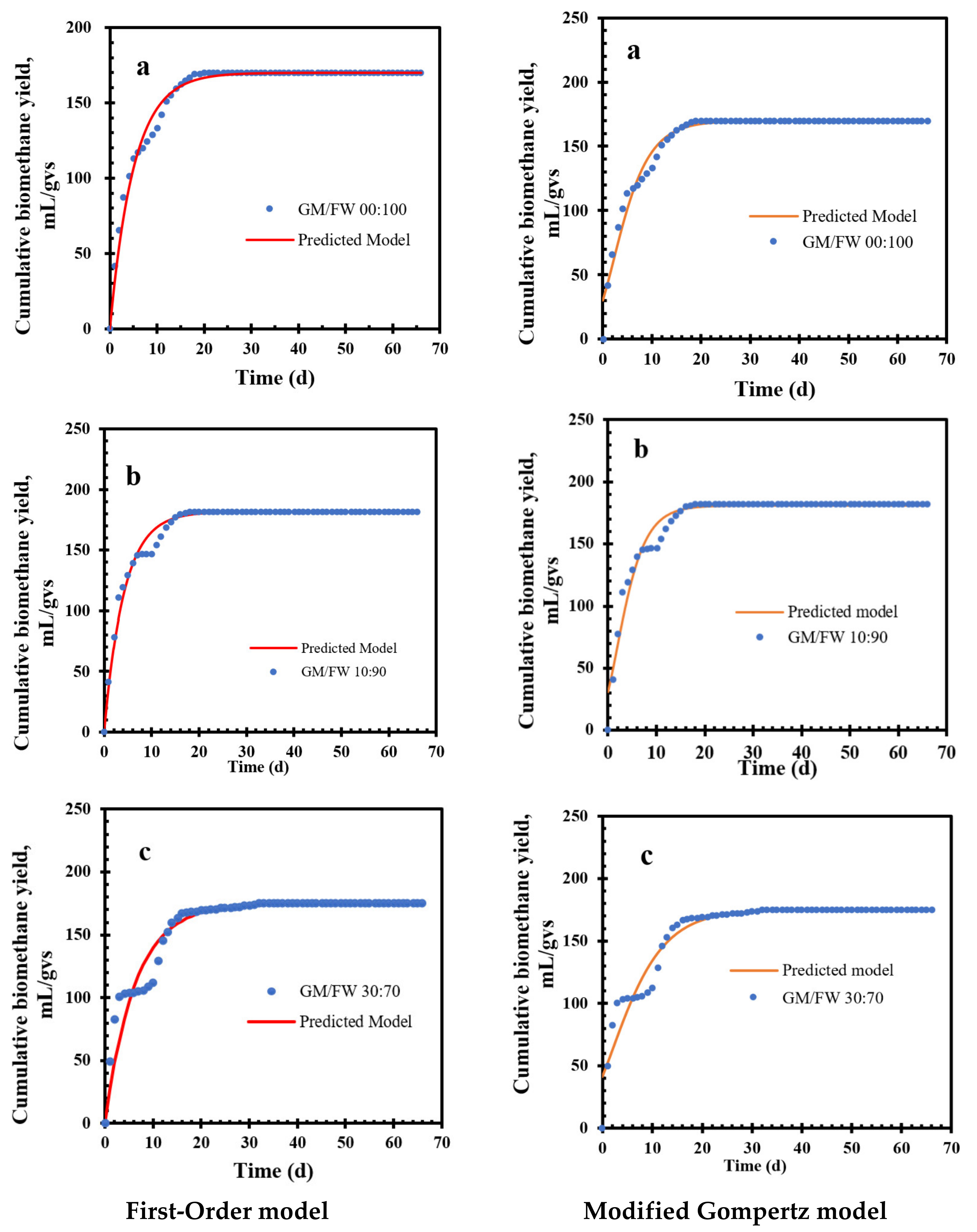 Energies 14 01952 g003a Energies 14 01952 g003a
