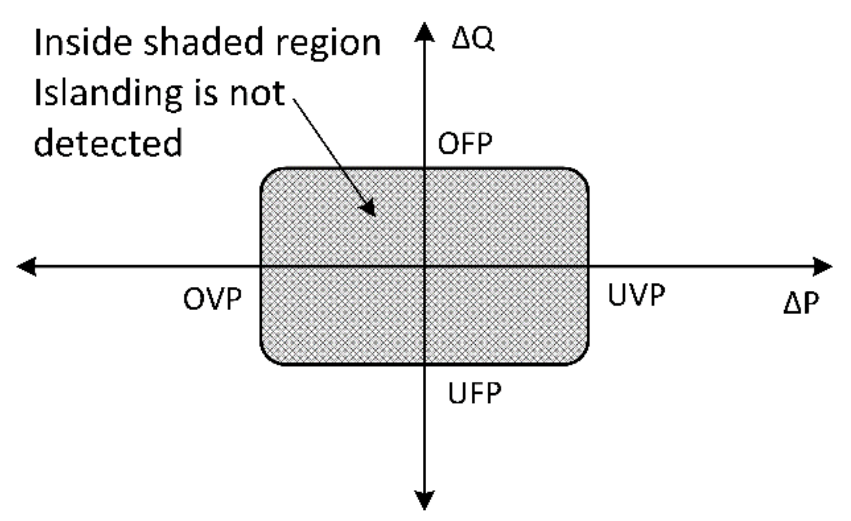 Energies 14 01953 g001