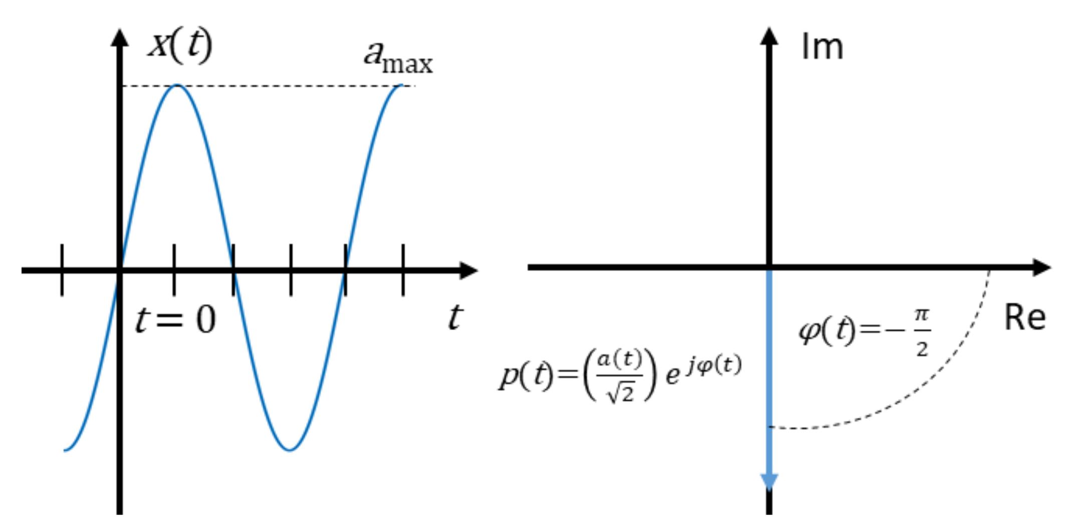 Energies 14 01953 g003