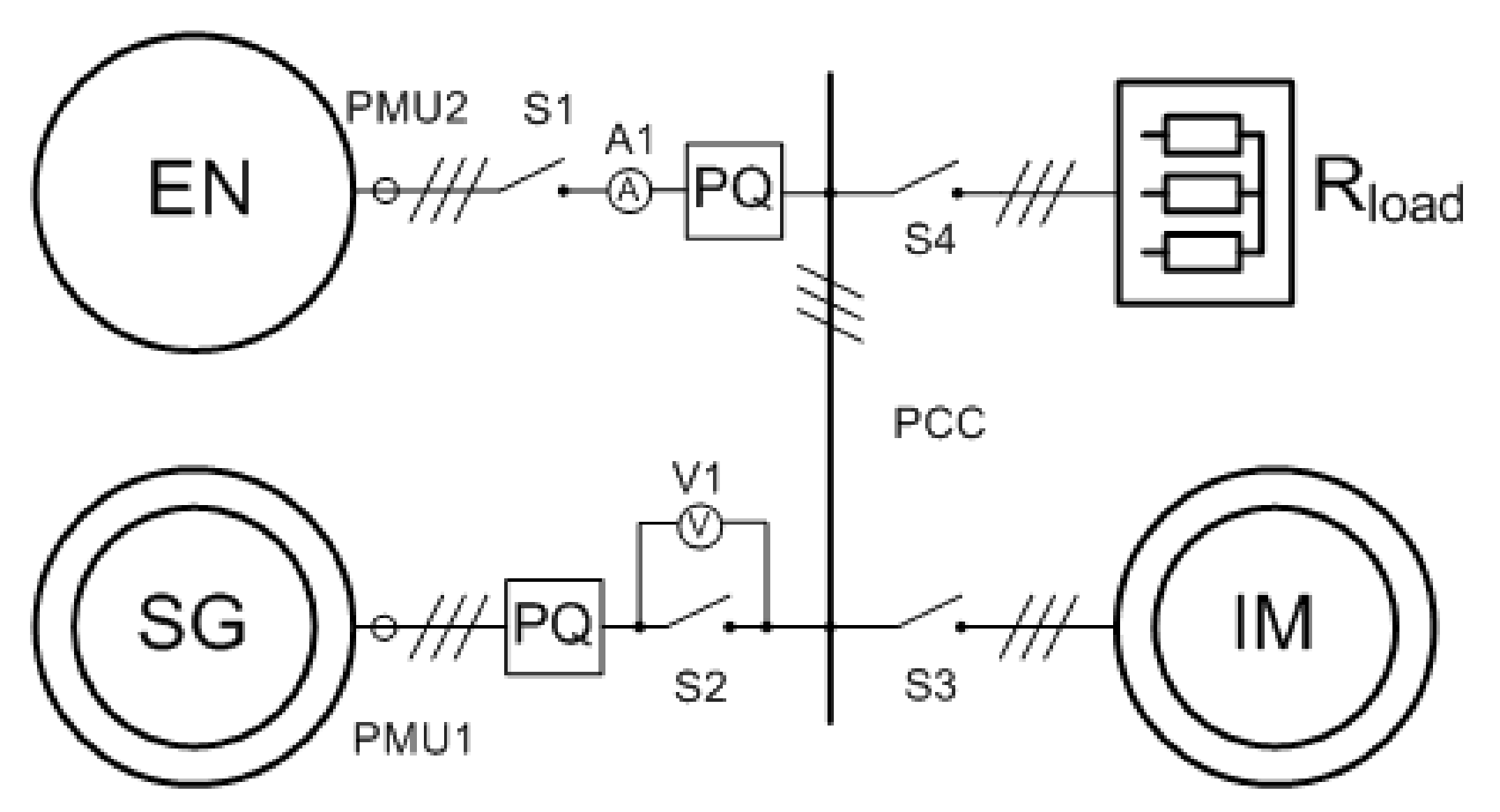 Energies 14 01953 g005