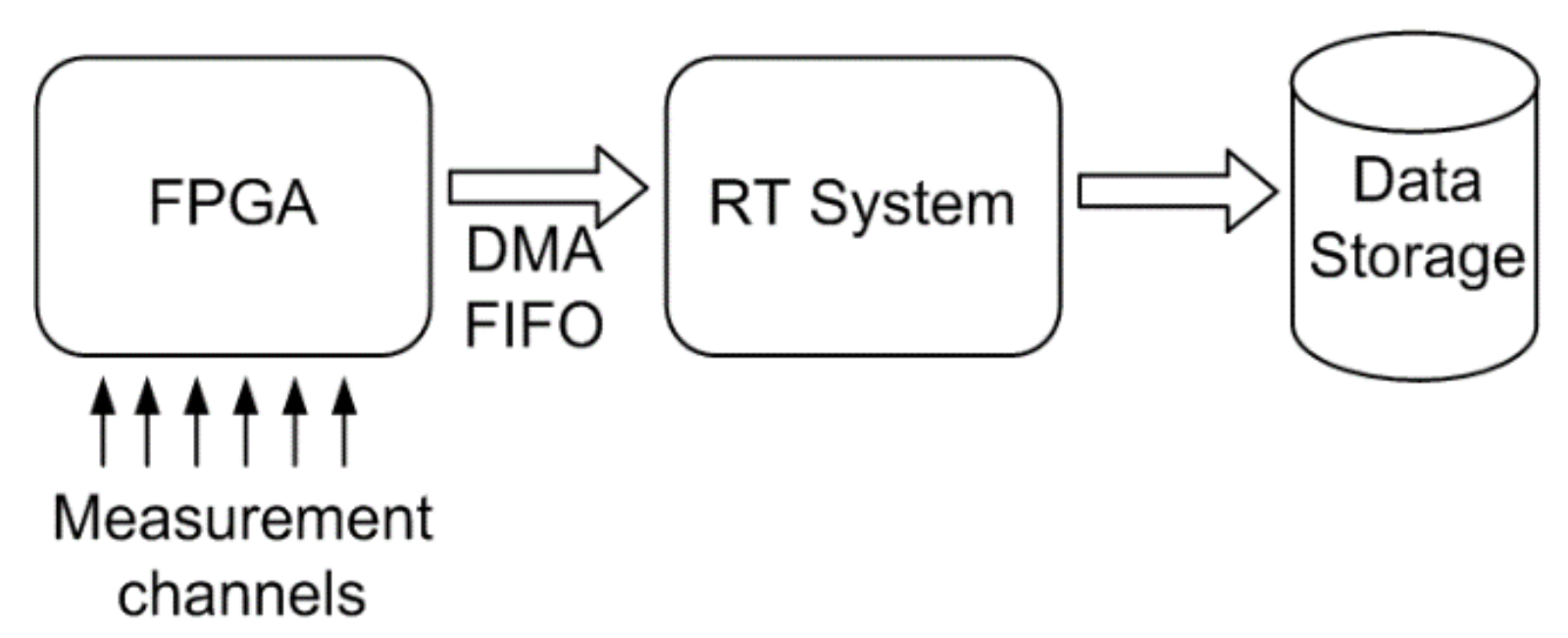 Energies 14 01953 g008
