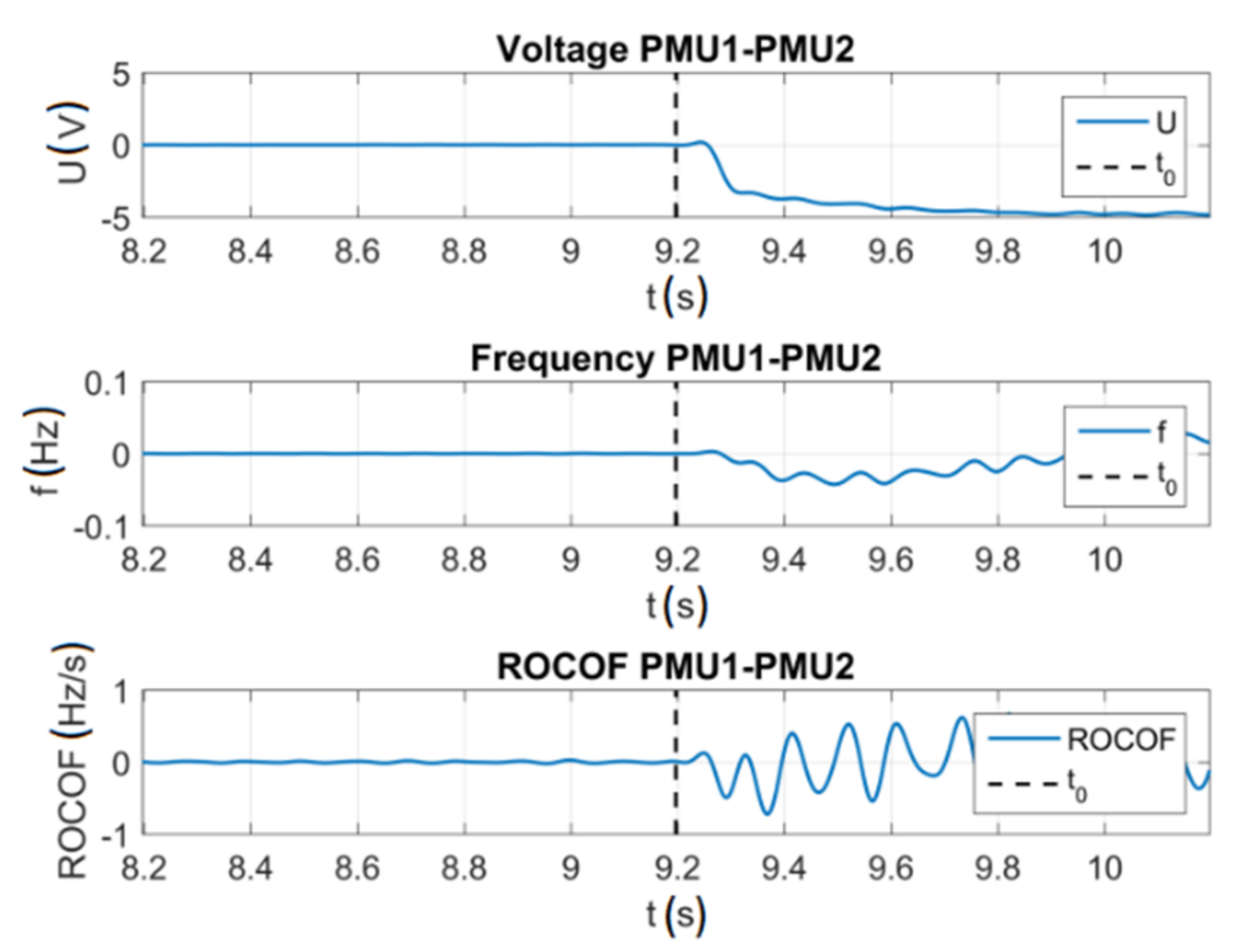 Energies 14 01953 g010