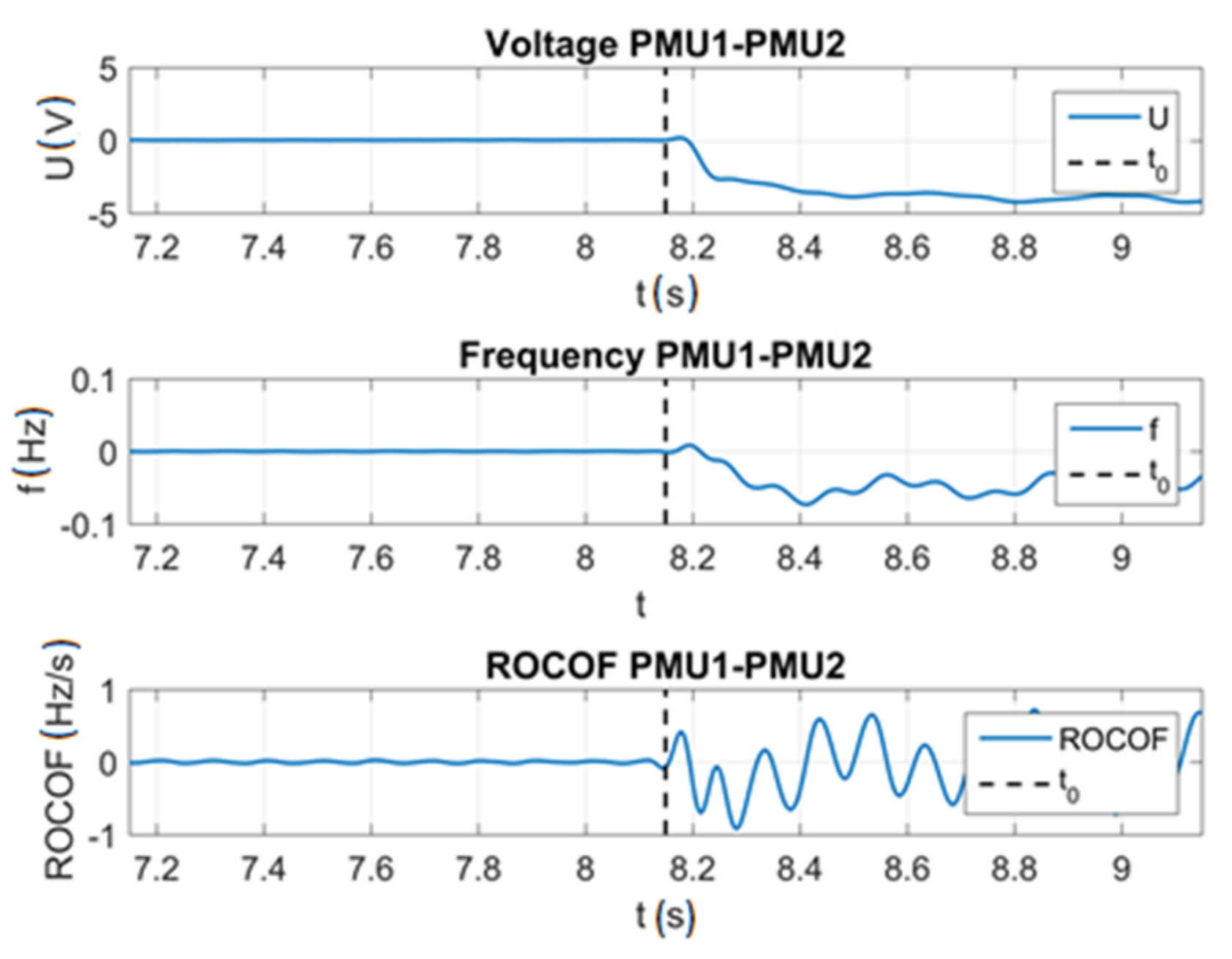 Energies 14 01953 g011