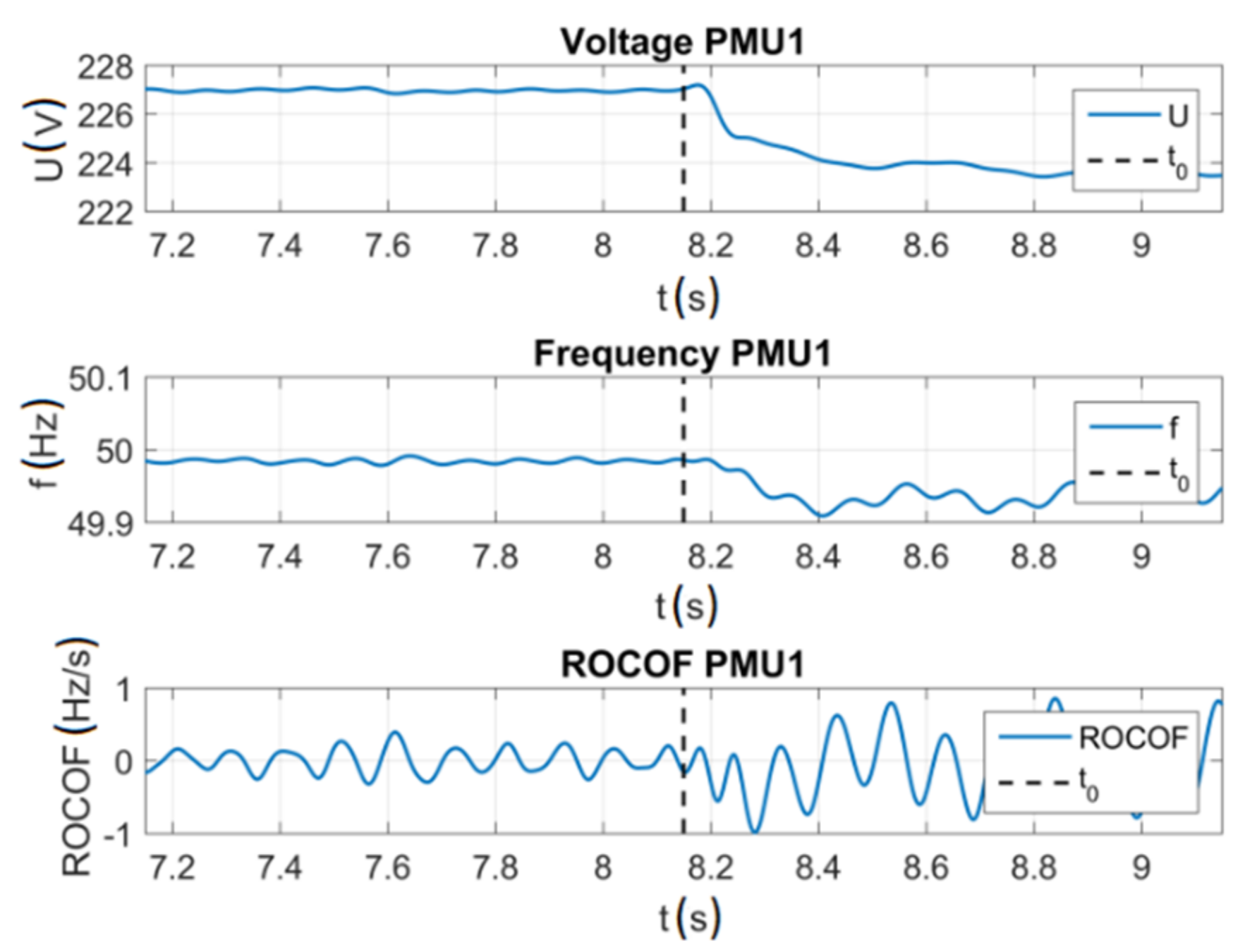 Energies 14 01953 g012