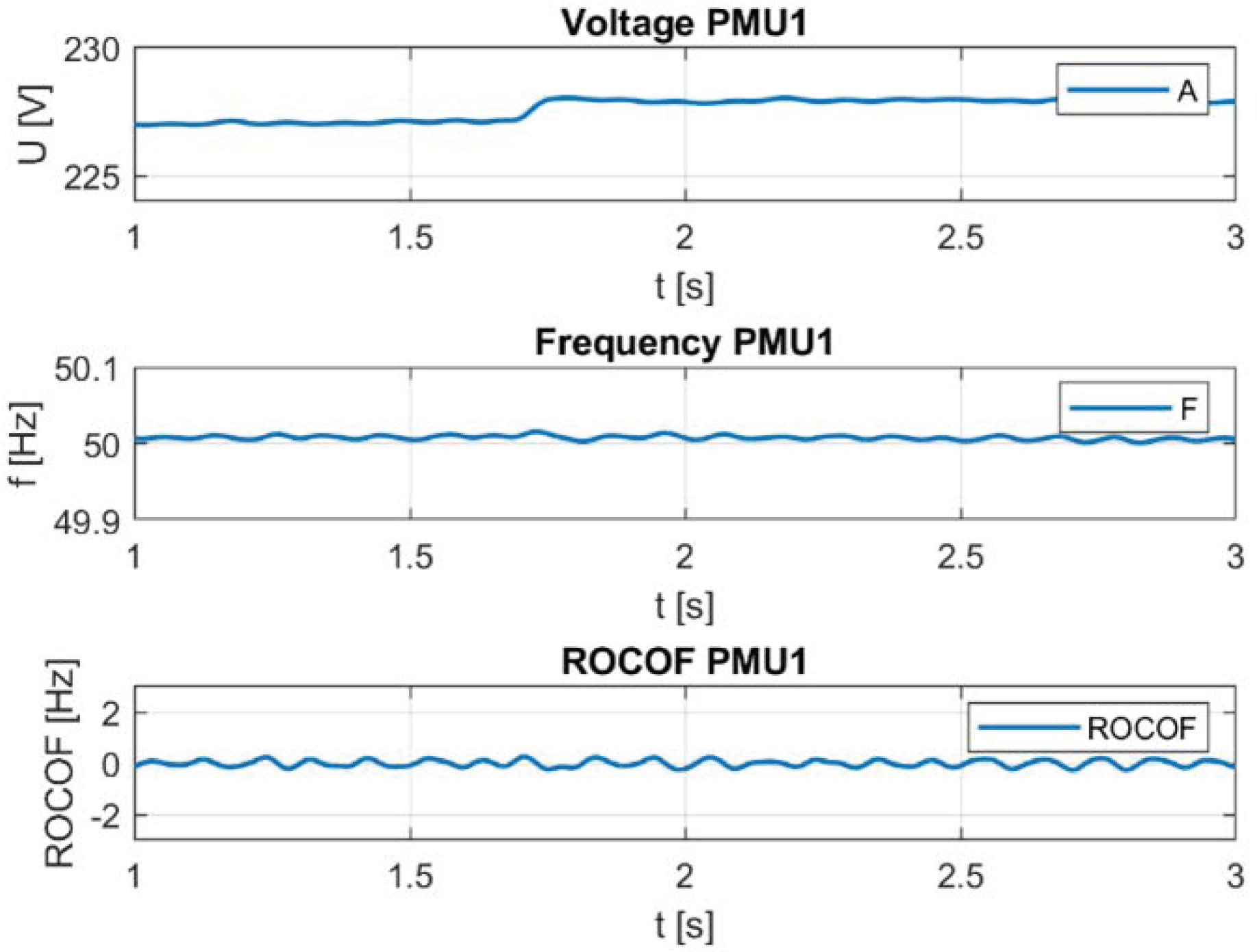 Energies 14 01953 g013