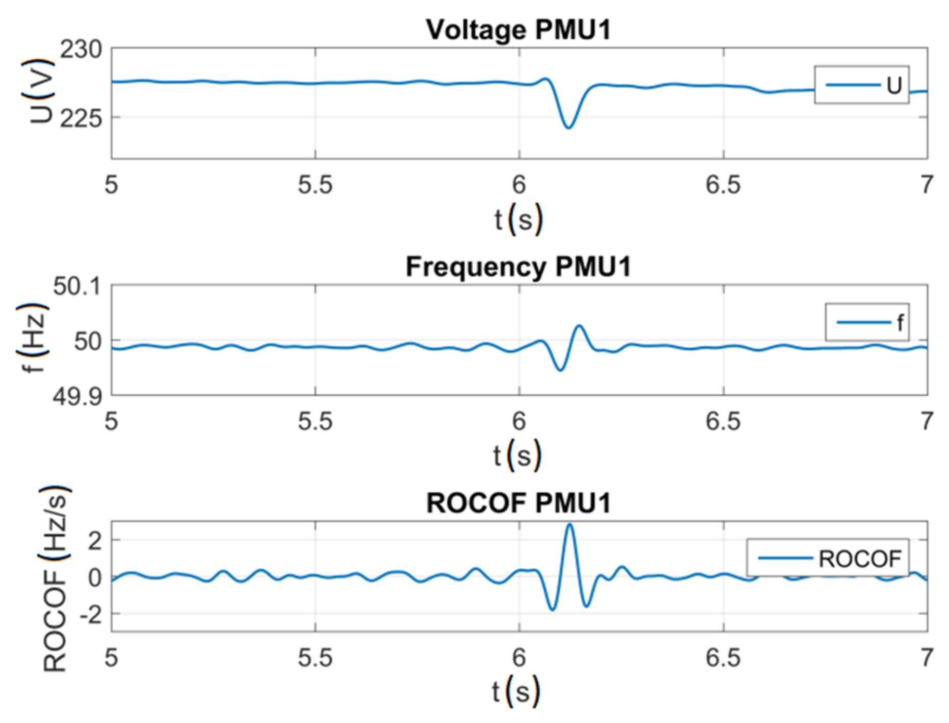 Energies 14 01953 g014