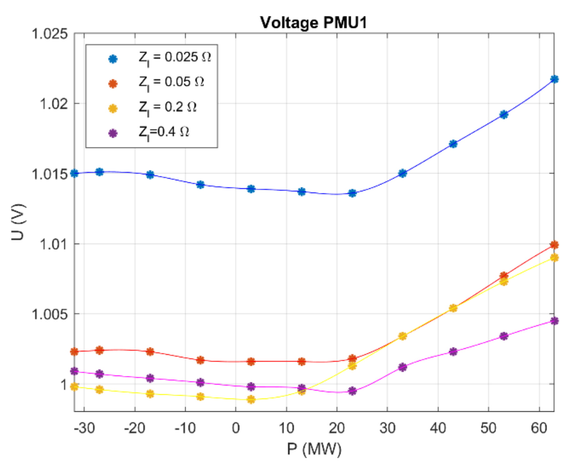 Energies 14 01953 g016