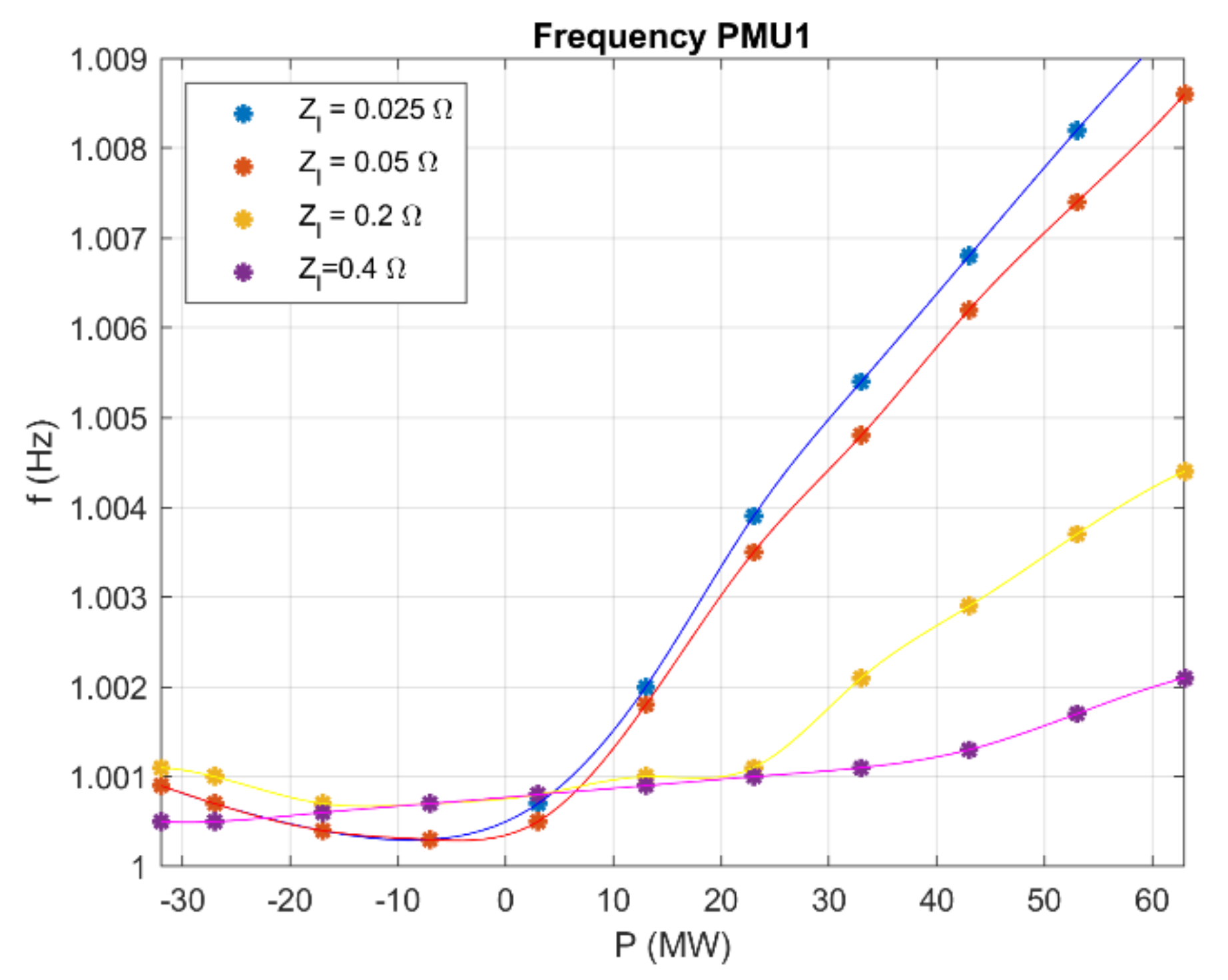 Energies 14 01953 g017