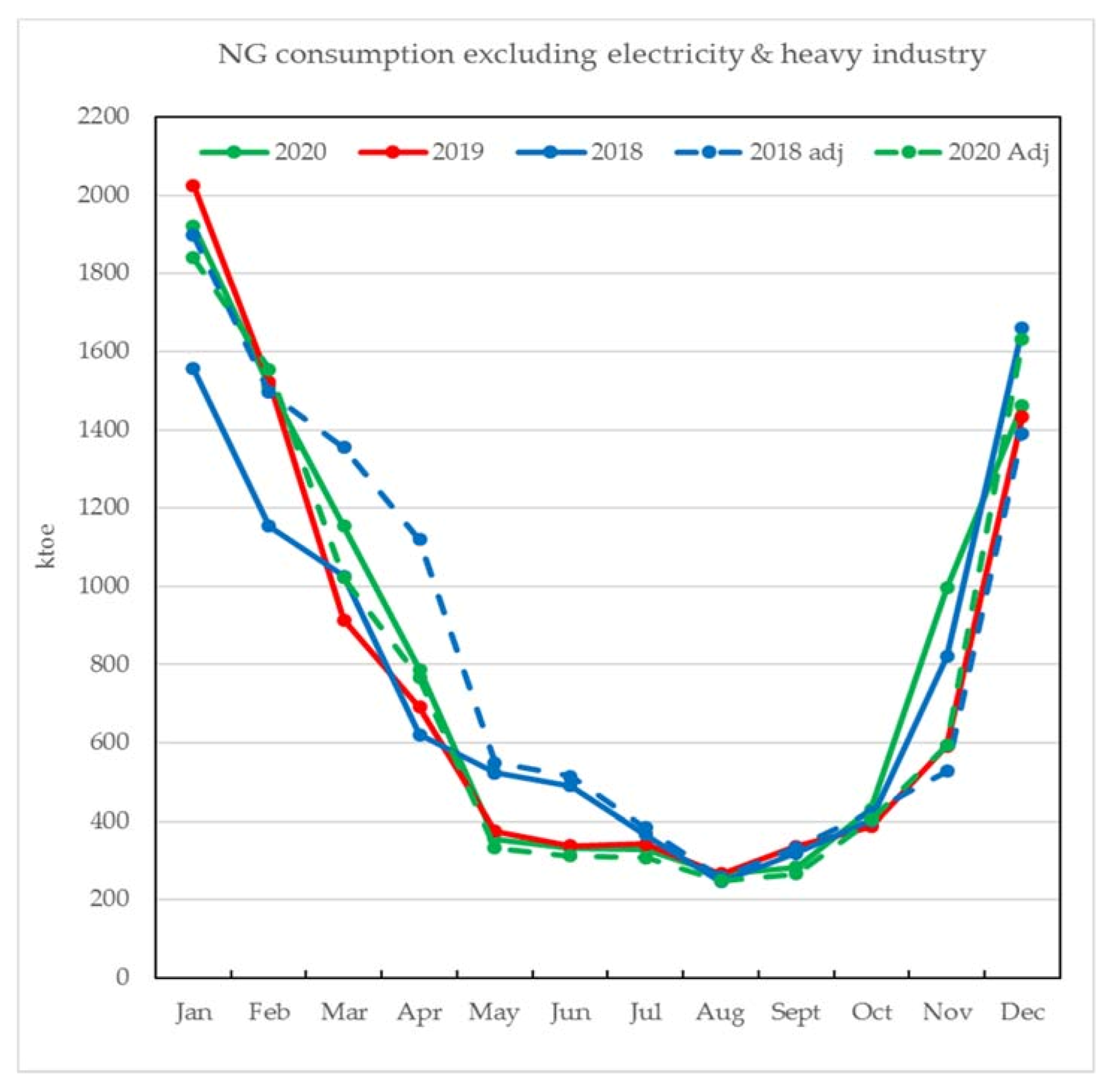 Energies 14 01955 g008 550
