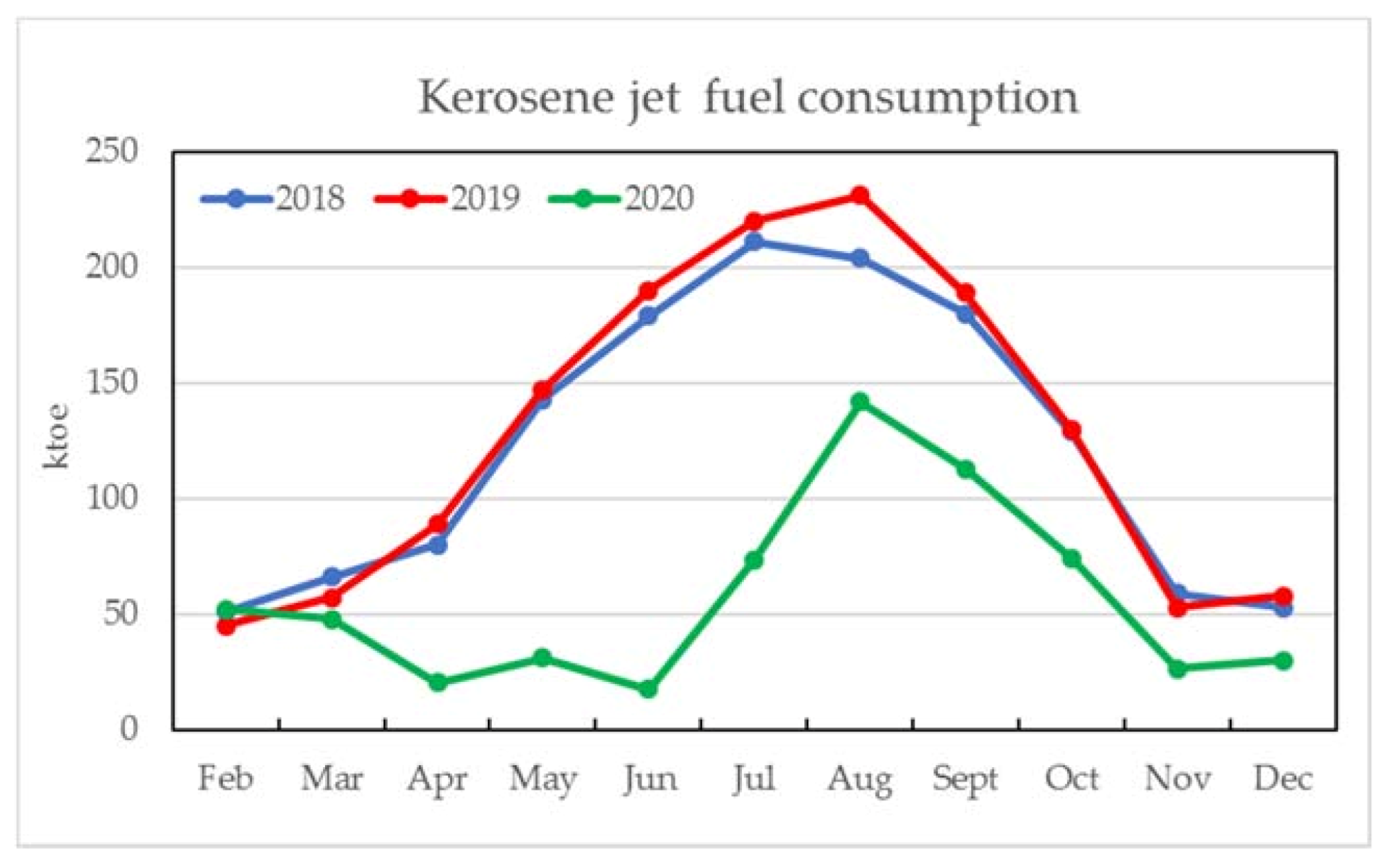 Energies 14 01955 g011 550