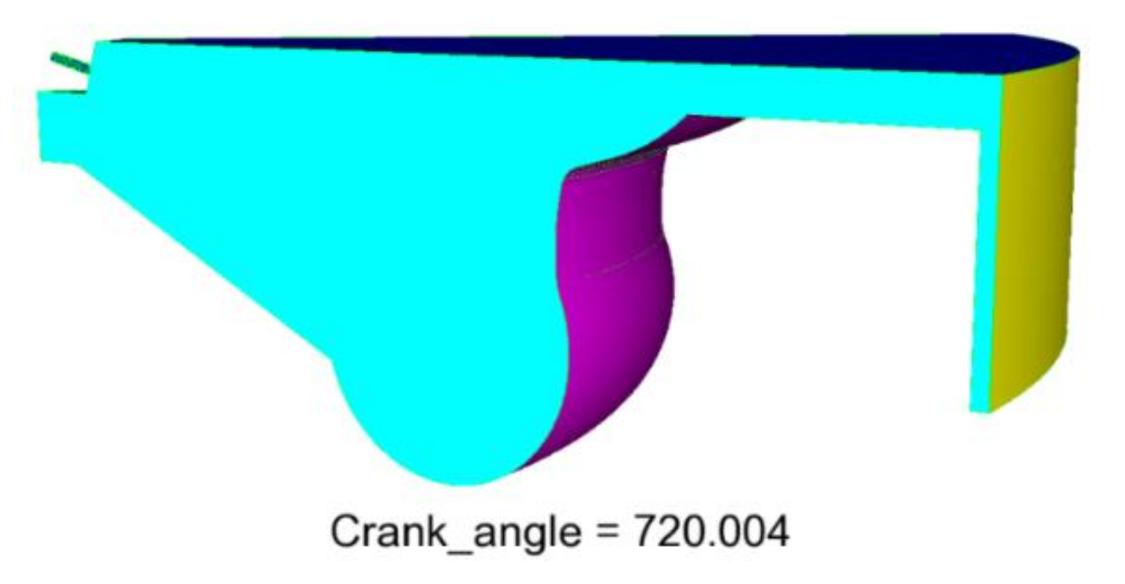 Energies 14 01957 g001 550