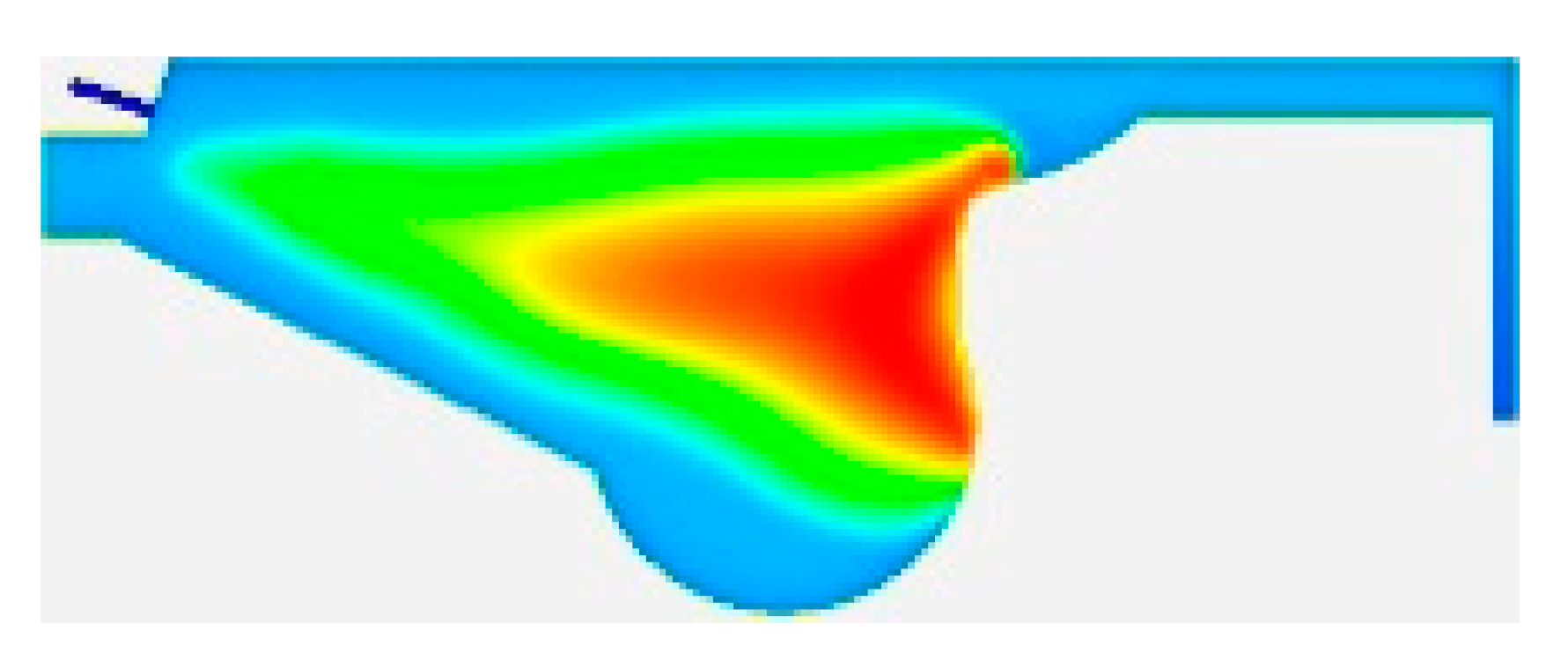 Energies 14 01957 i129