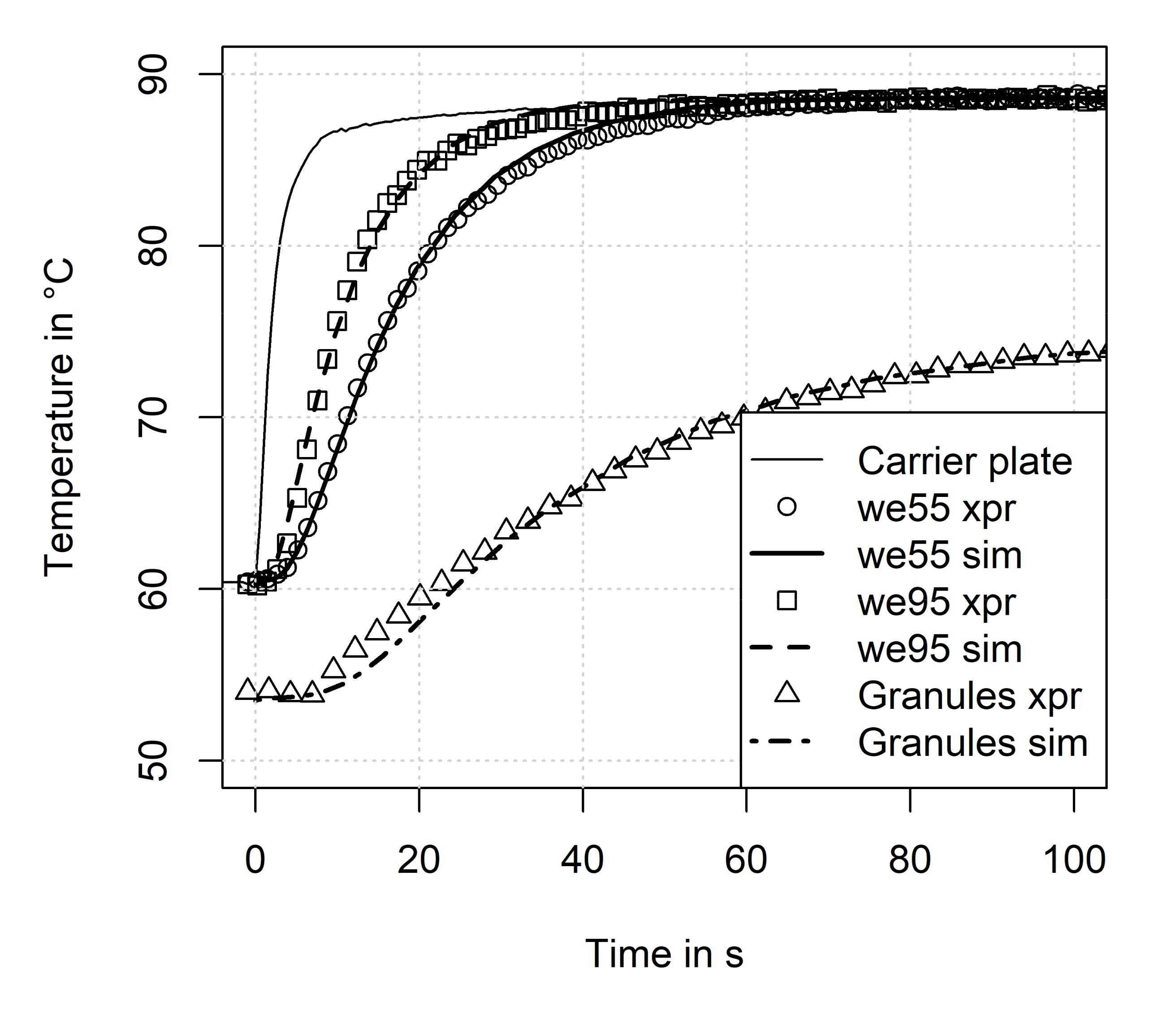 Energies 14 01958 g004 Energies 14 01958 g004
