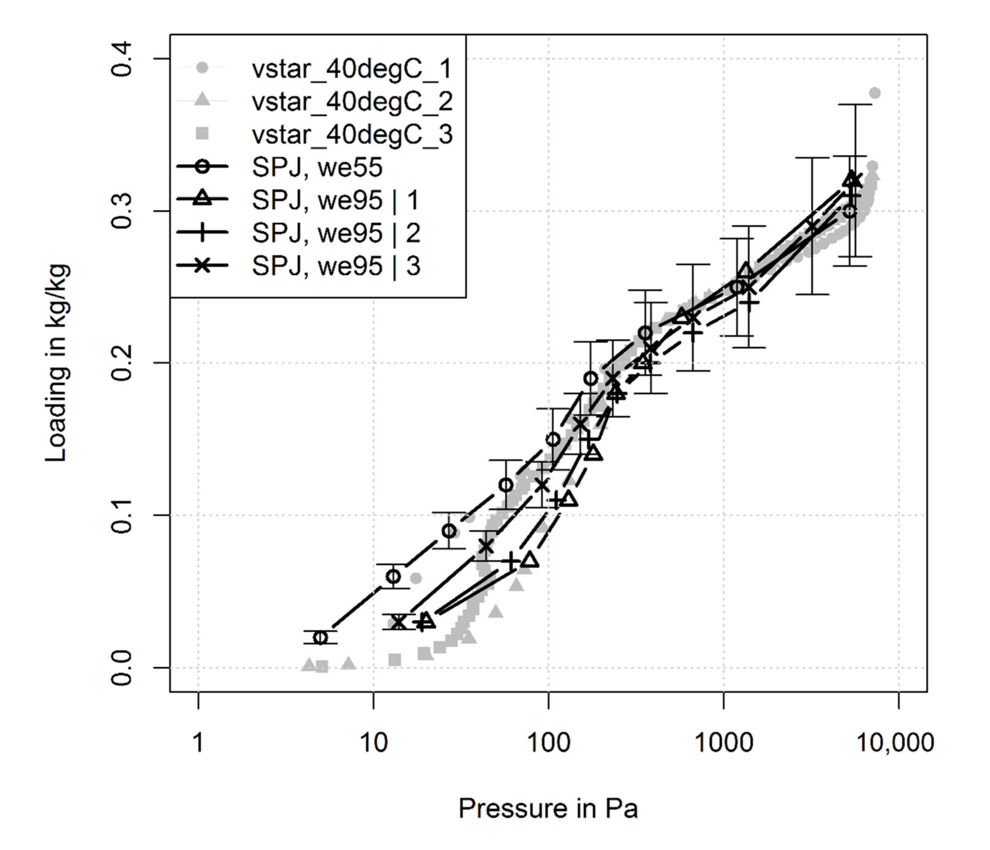 Energies 14 01958 g005 Energies 14 01958 g005