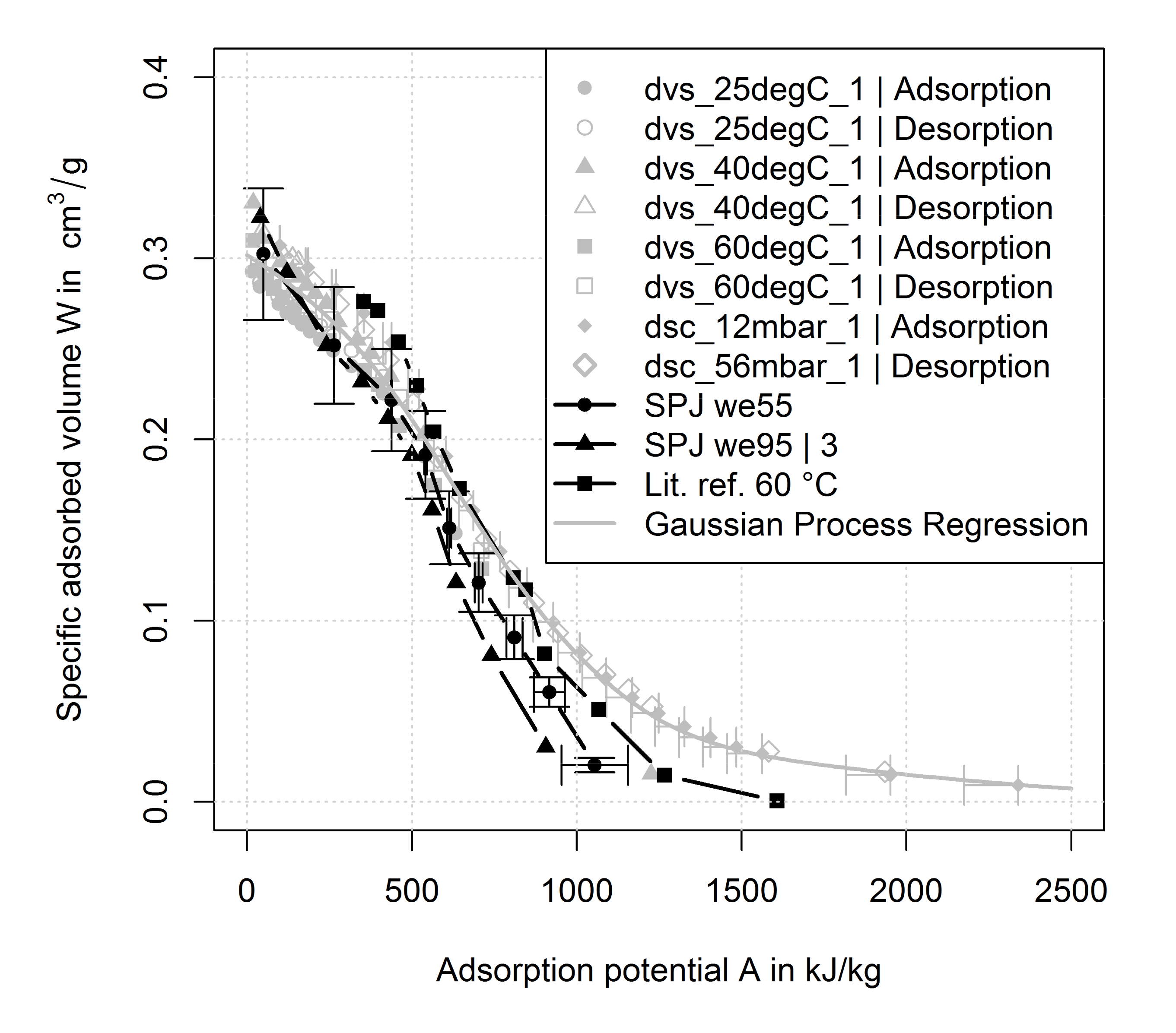 Energies 14 01958 g006 Energies 14 01958 g006