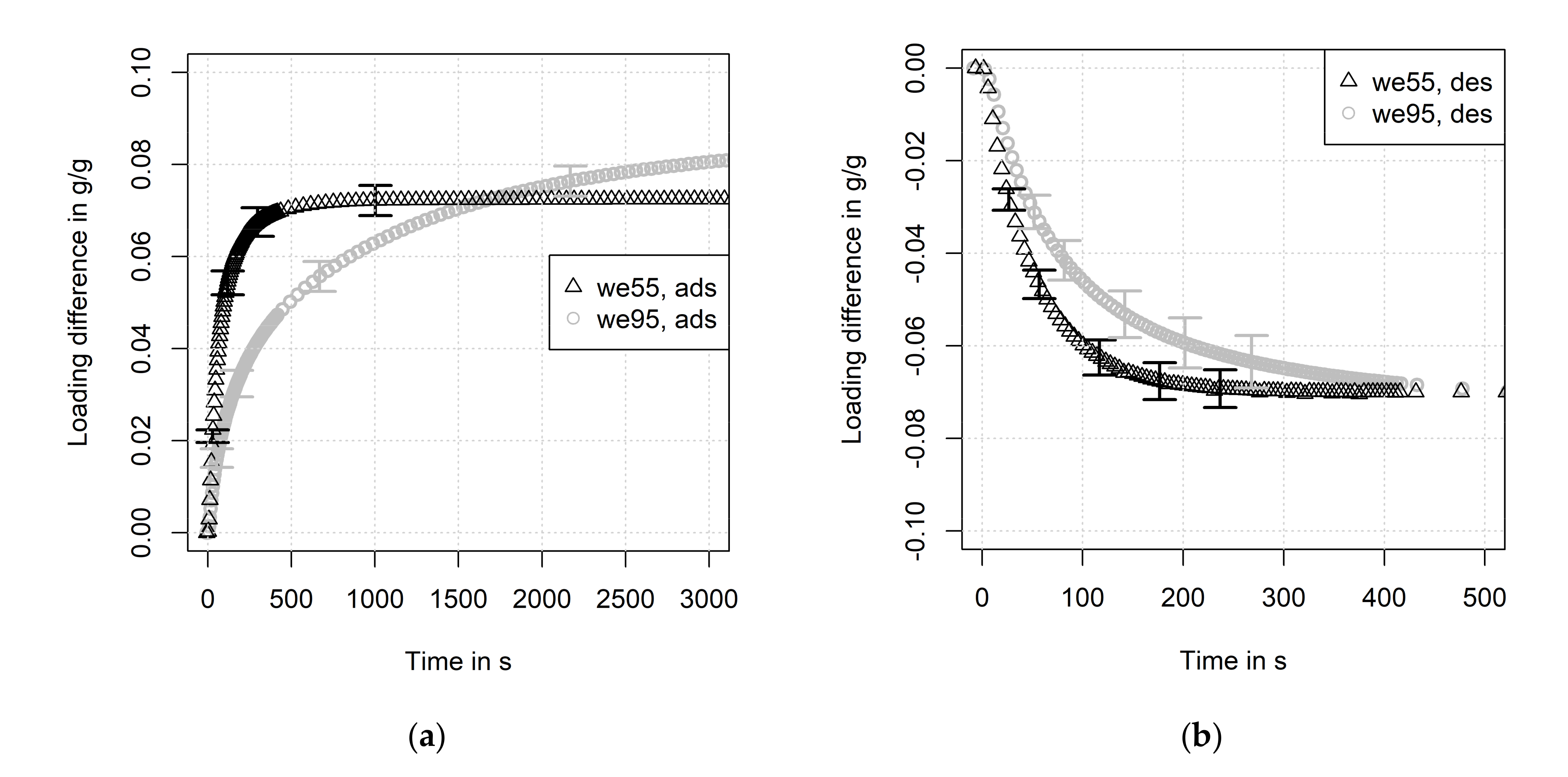 Energies 14 01958 g007 Energies 14 01958 g007