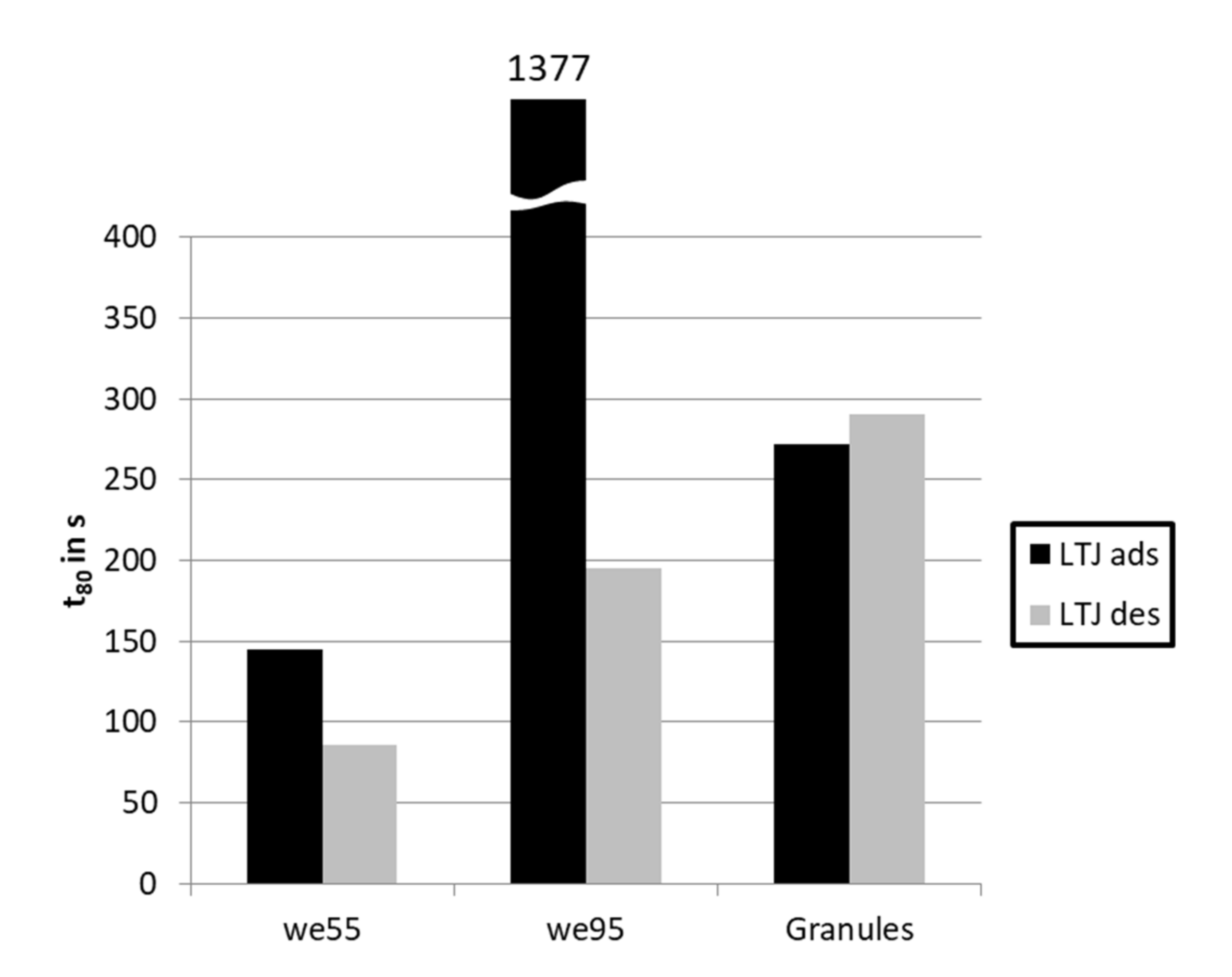 Energies 14 01958 g008 Energies 14 01958 g008