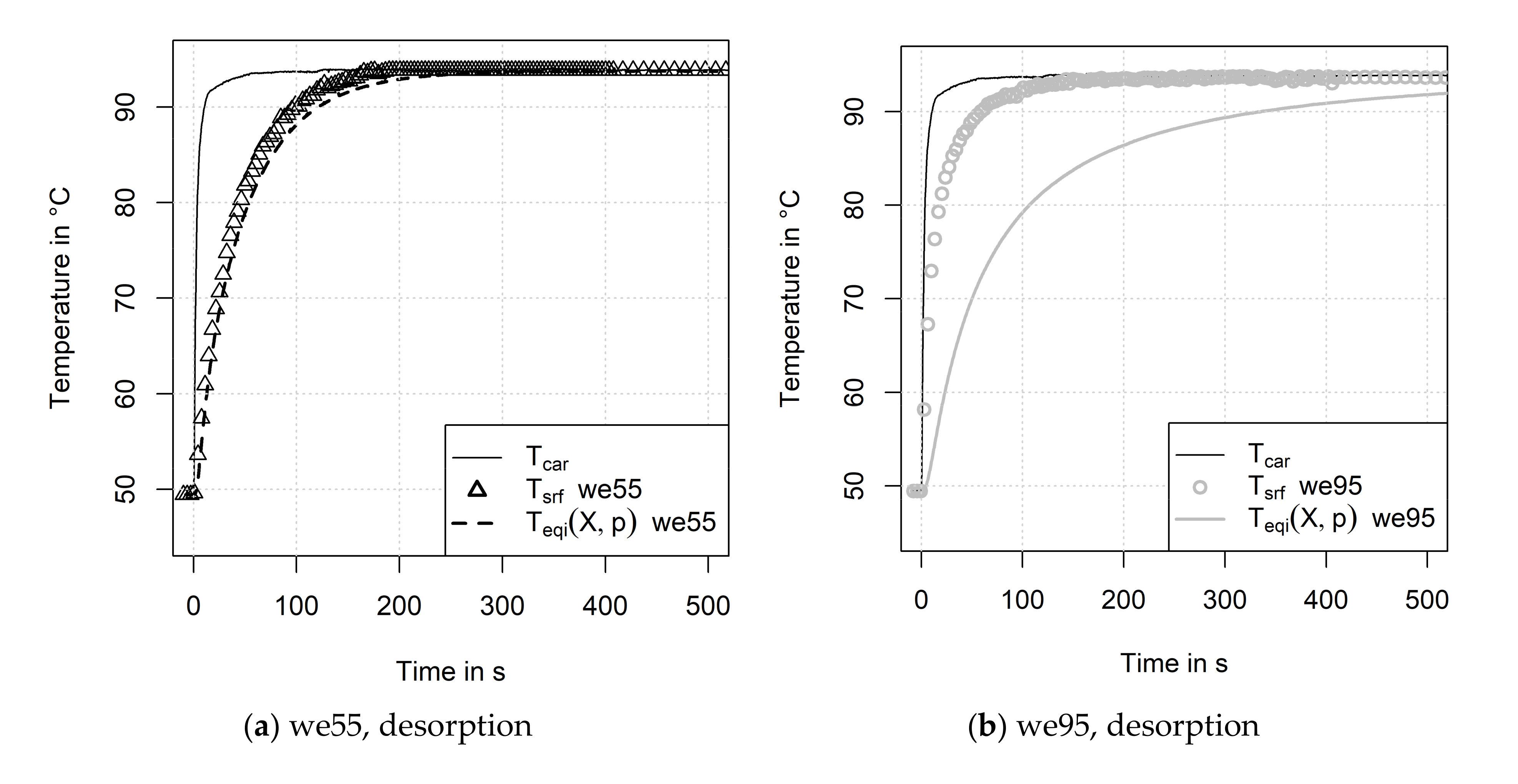 Energies 14 01958 g009a Energies 14 01958 g009a