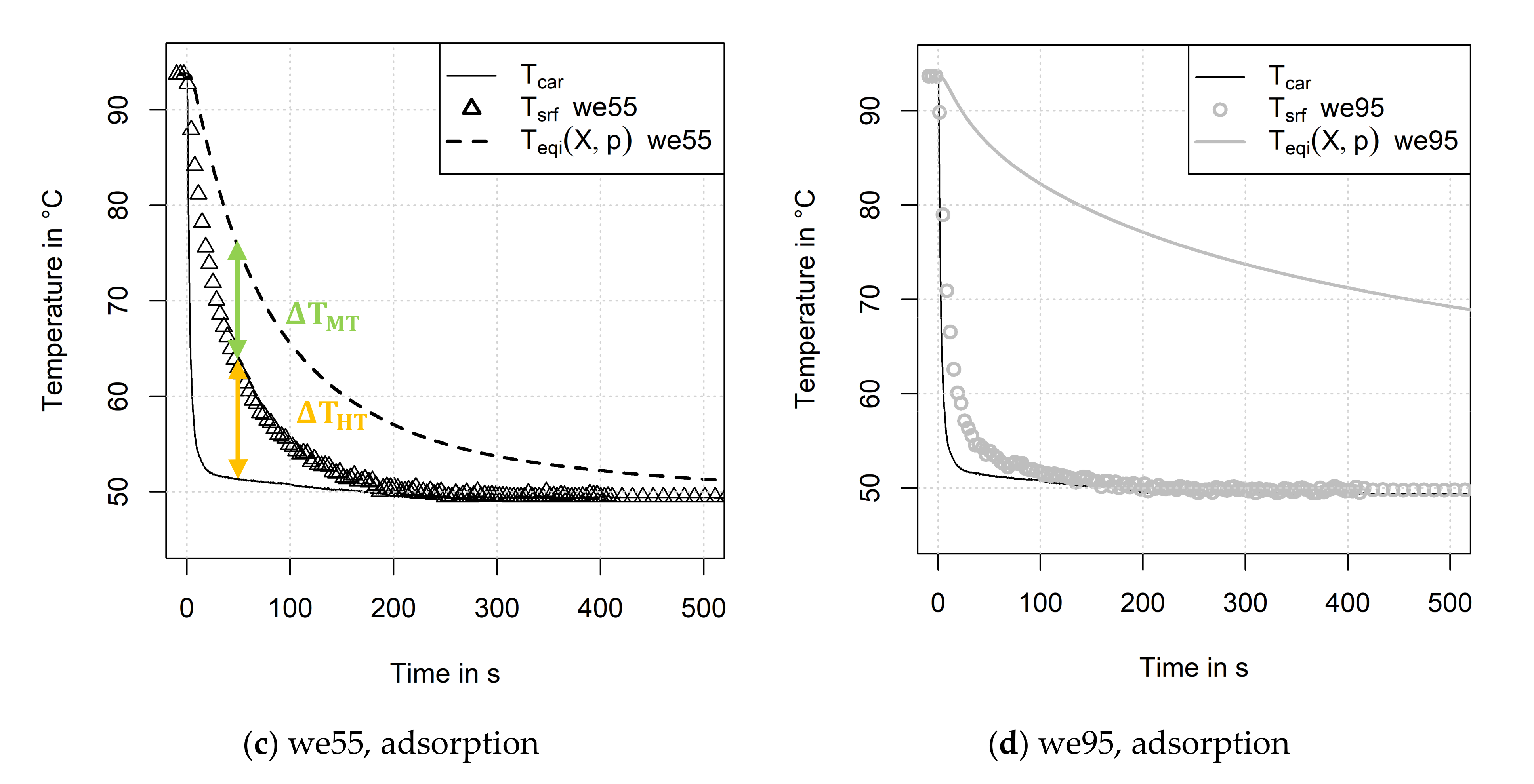 Energies 14 01958 g009b Energies 14 01958 g009b