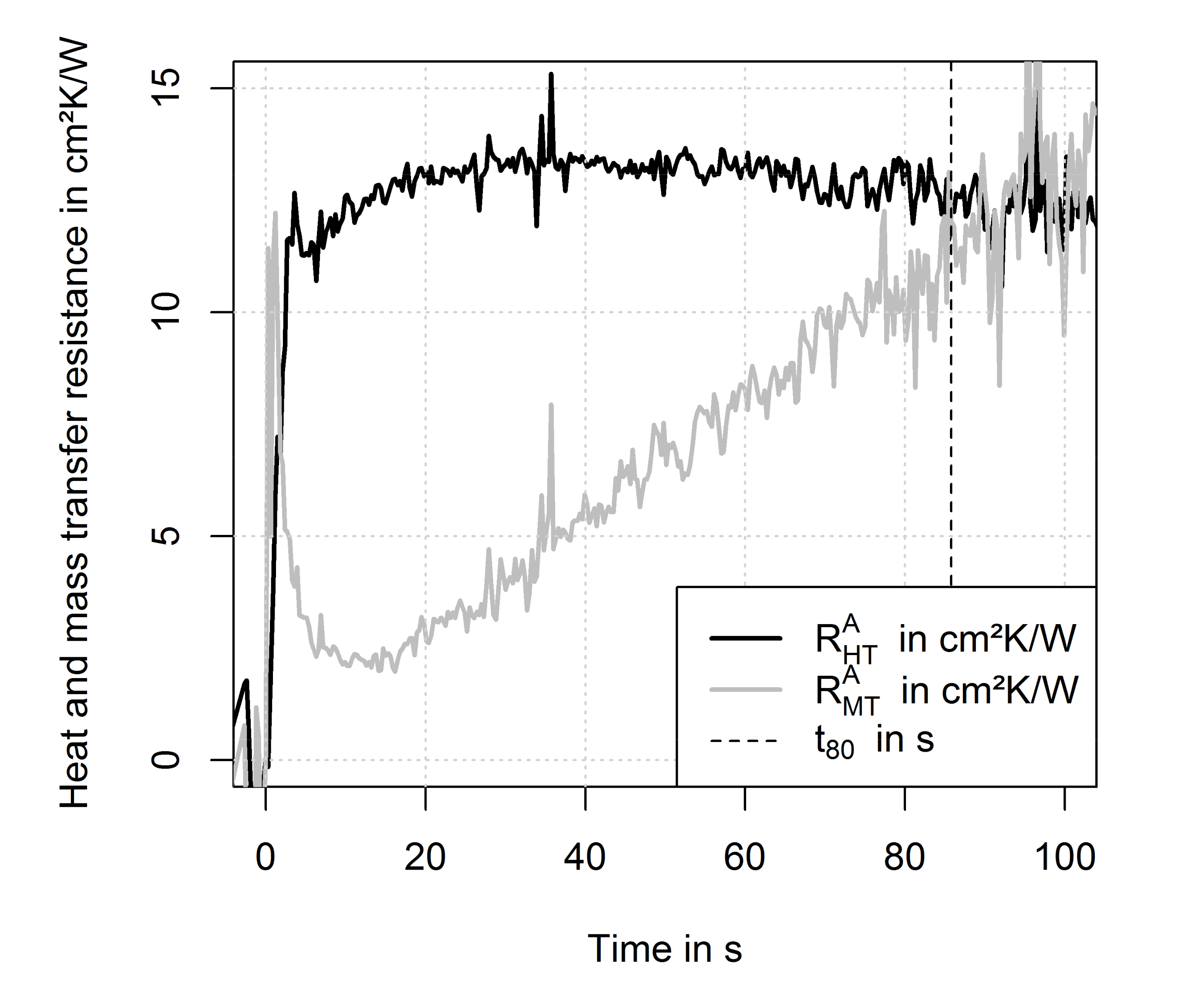 Energies 14 01958 g010 Energies 14 01958 g010