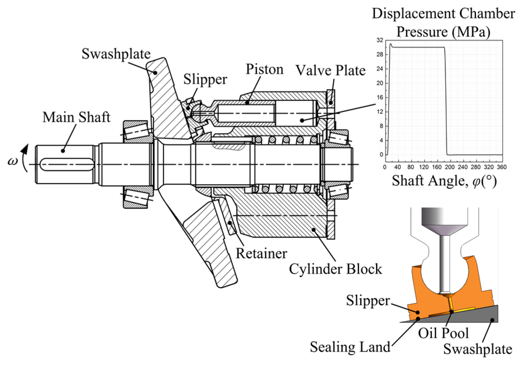 Energies 14 01961 g002 Energies 14 01961 g002