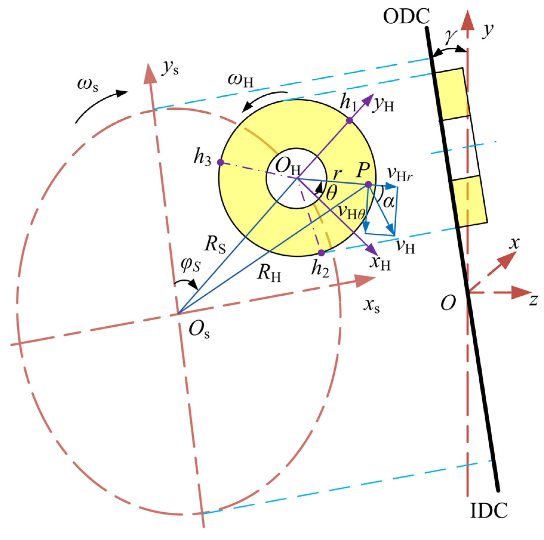 Energies 14 01961 g003 Energies 14 01961 g003