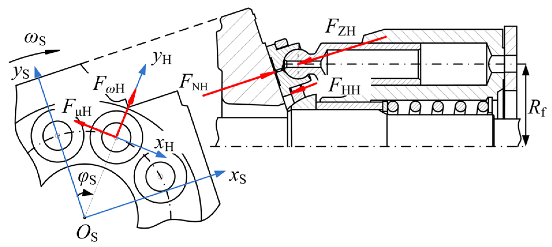Energies 14 01961 g005 Energies 14 01961 g005