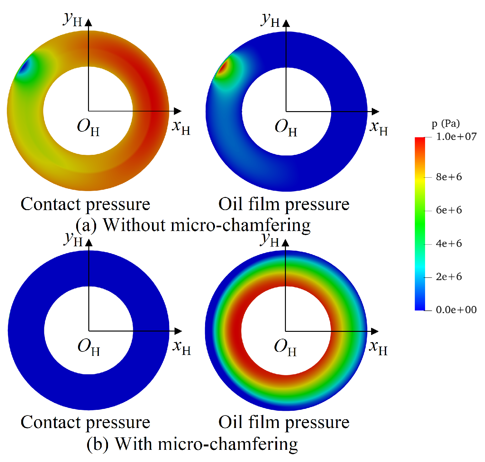 Energies 14 01961 g010 Energies 14 01961 g010