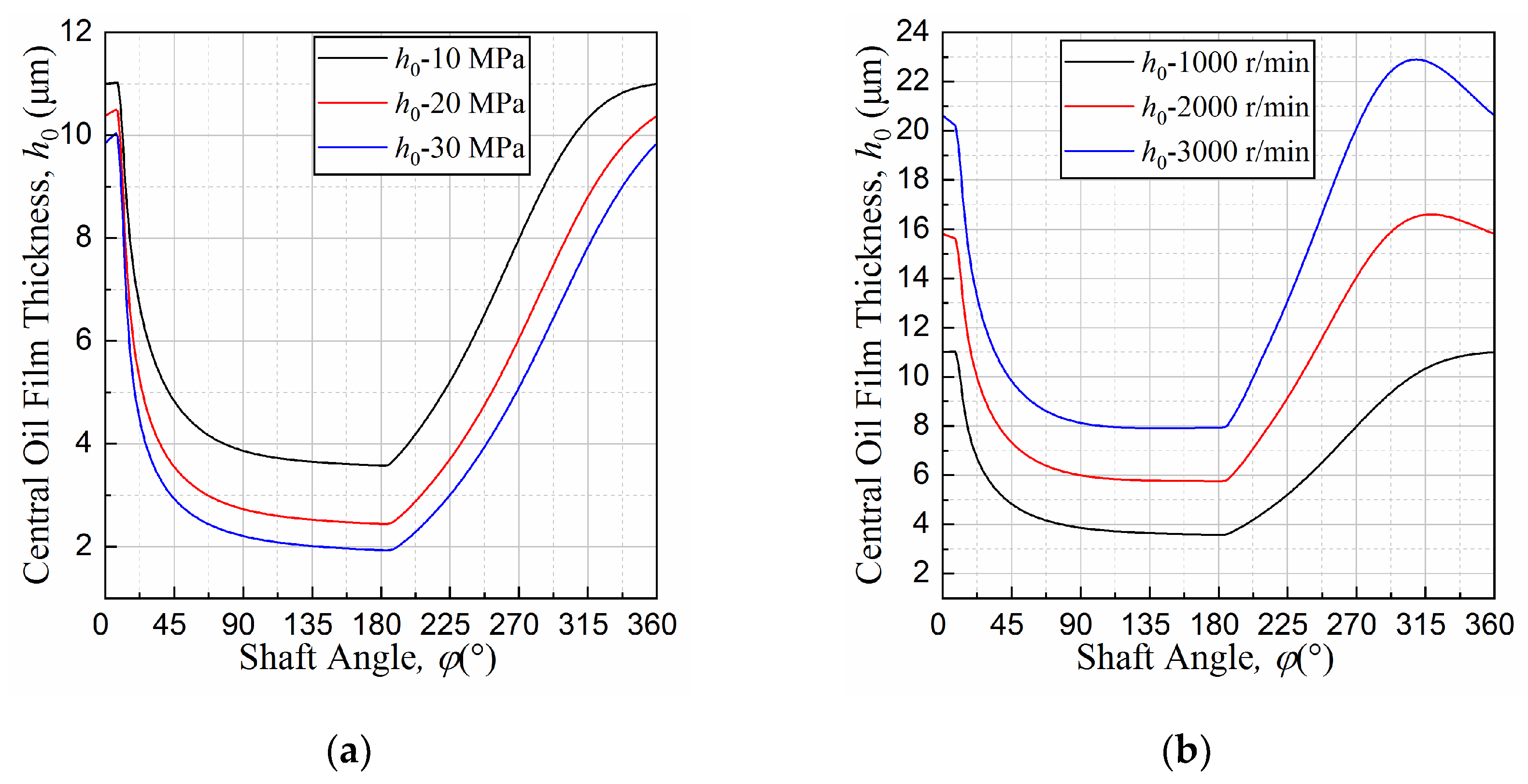 Energies 14 01961 g011 Energies 14 01961 g011