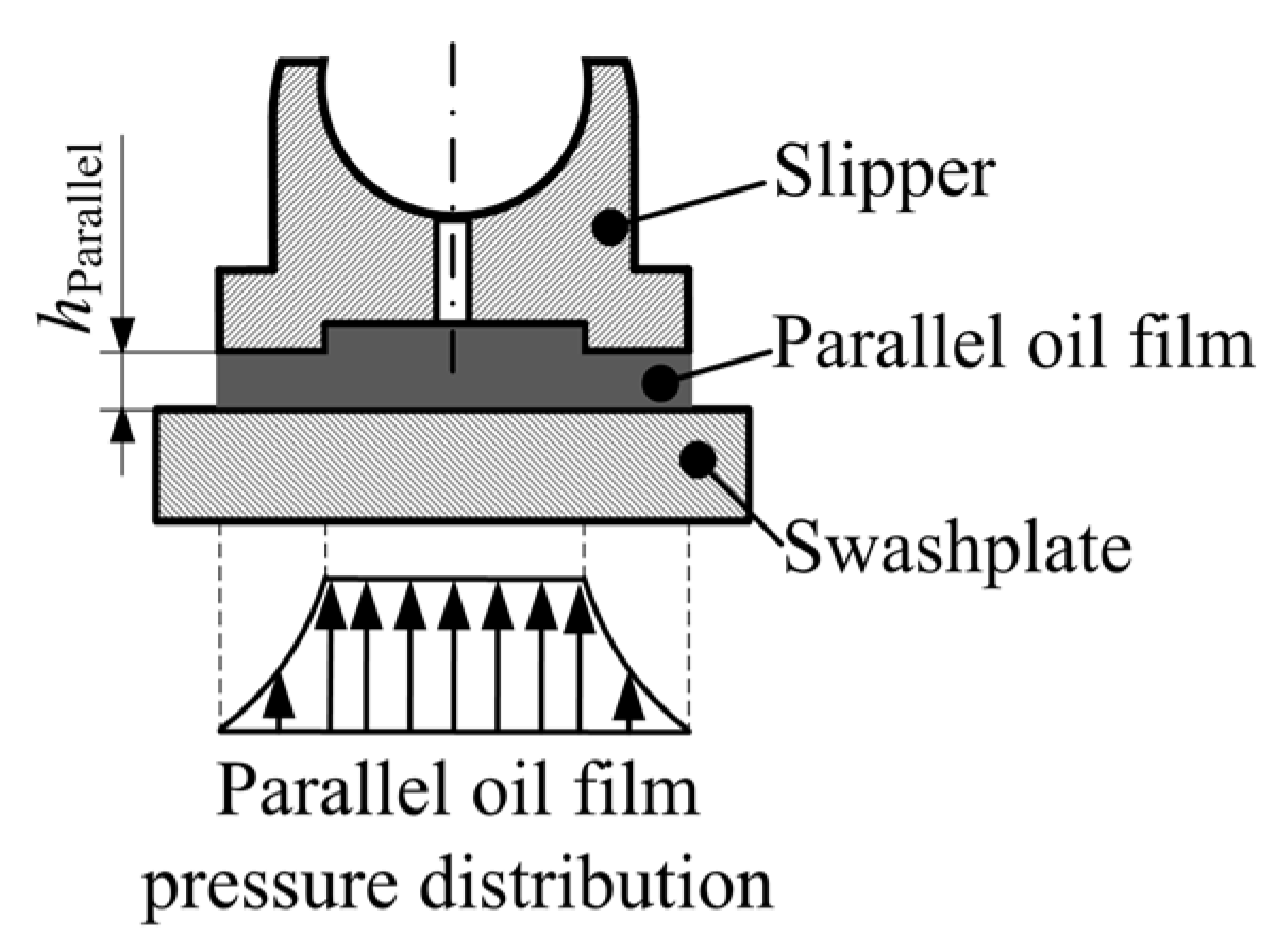Energies 14 01961 g013 Energies 14 01961 g013