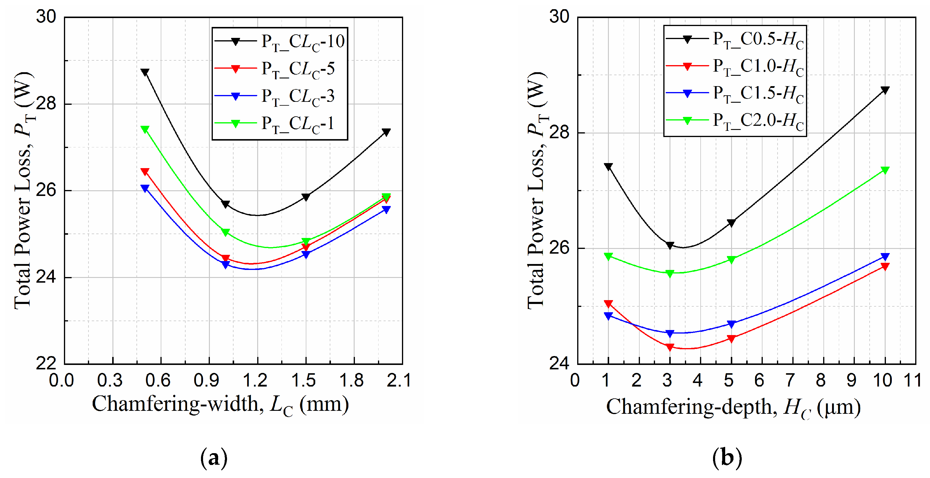 Energies 14 01961 g015 Energies 14 01961 g015
