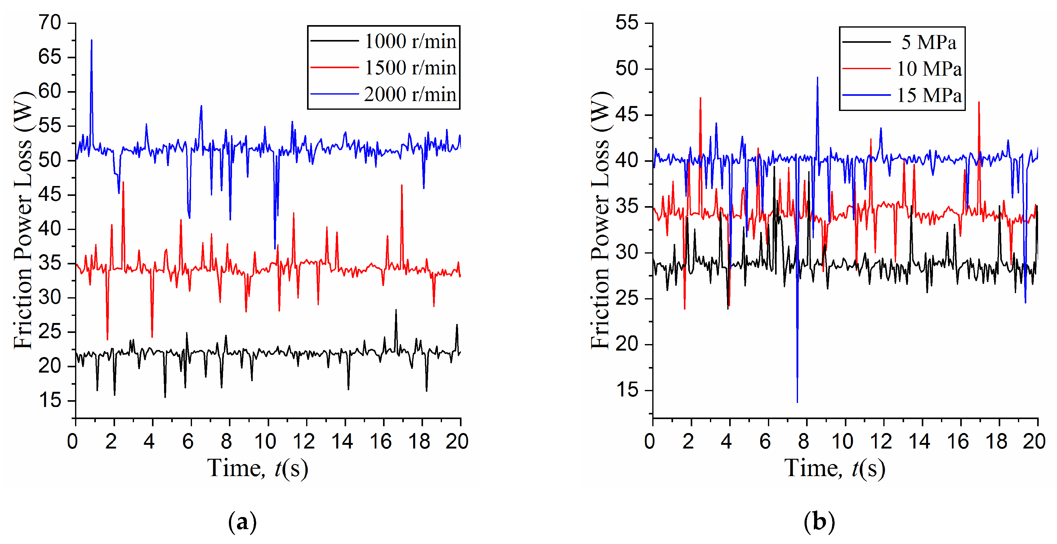 Energies 14 01961 g019 Energies 14 01961 g019