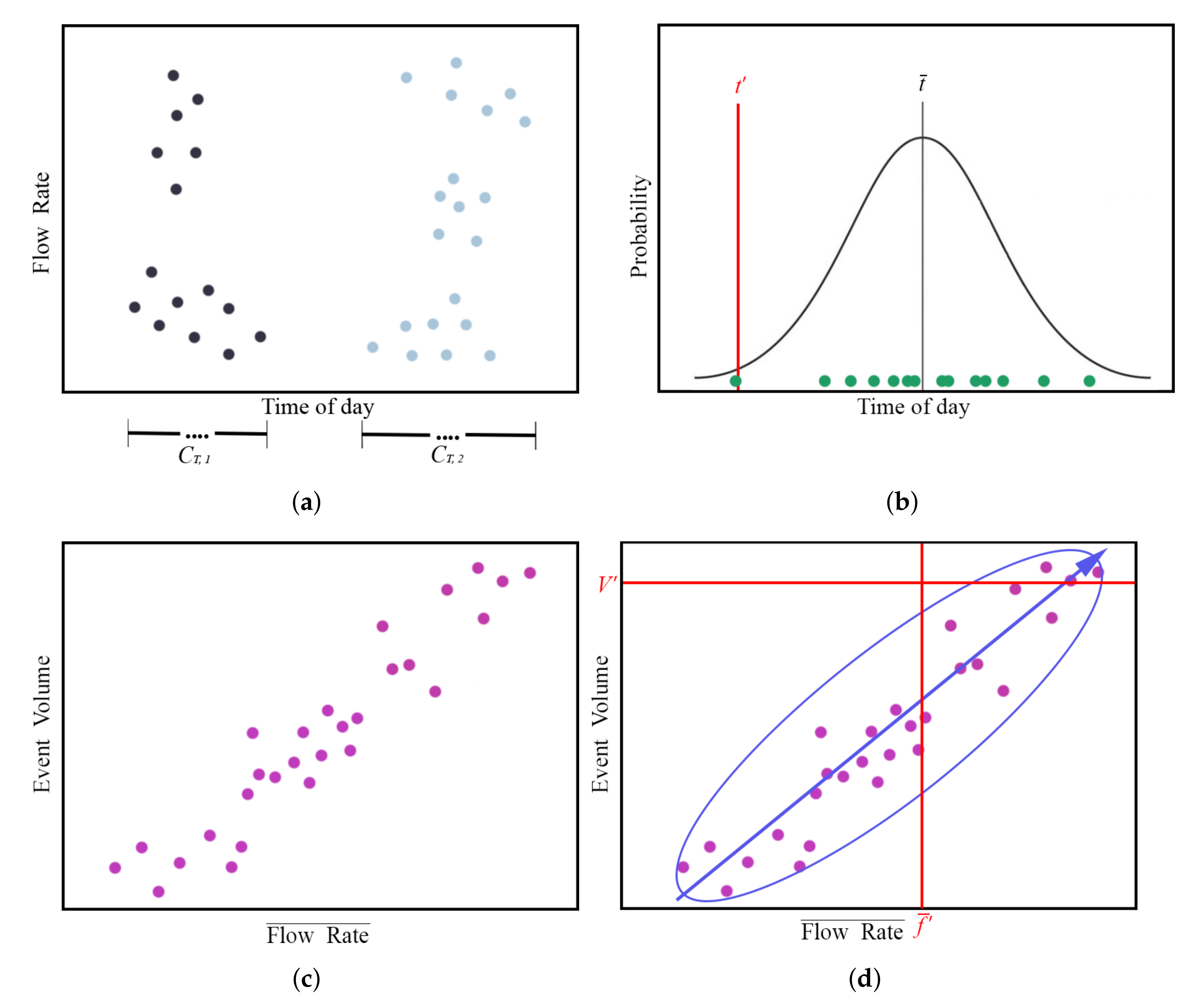 Energies 14 01963 g003