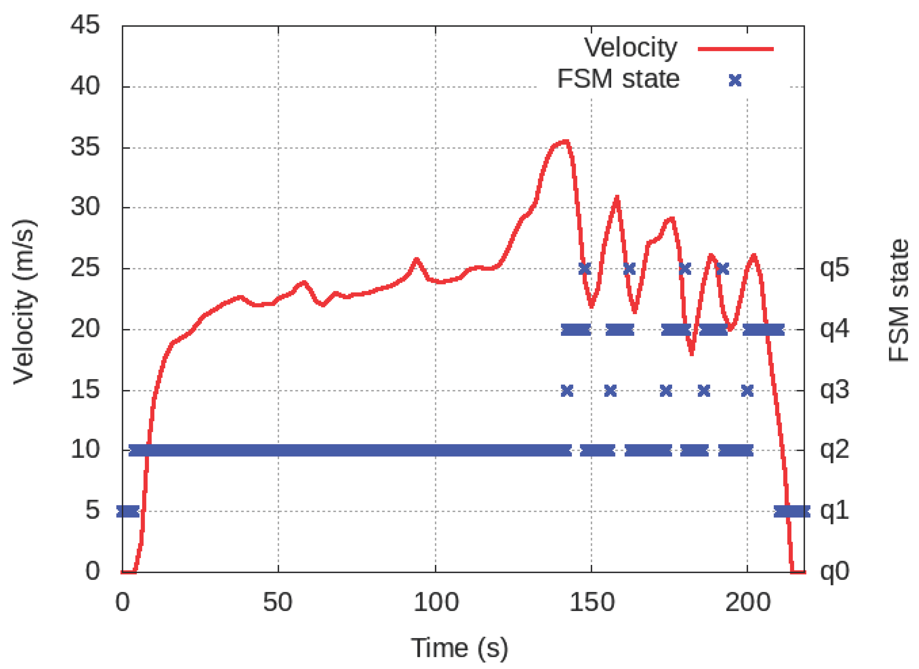 Energies 14 01964 g007 550