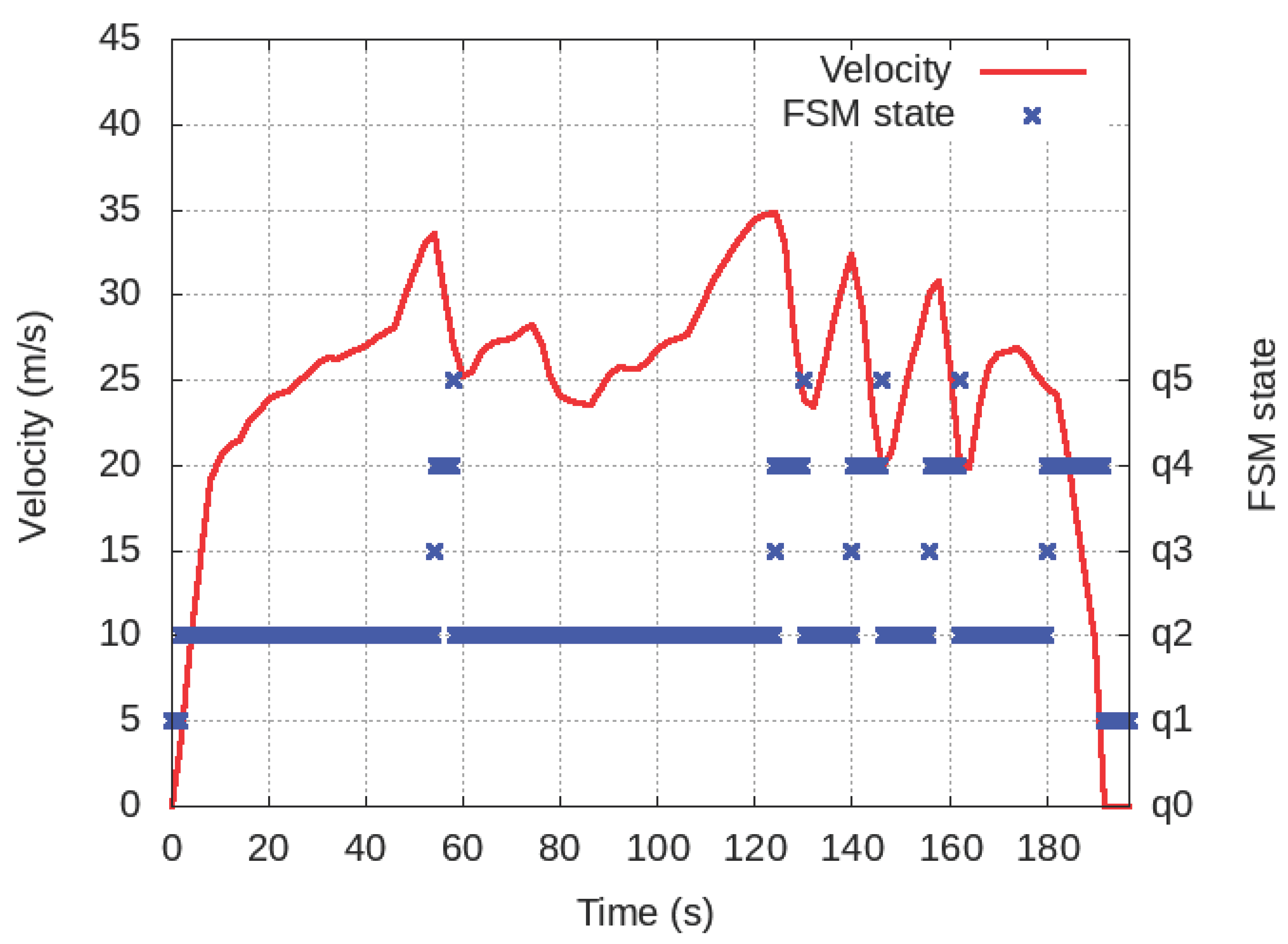 Energies 14 01964 g009 550