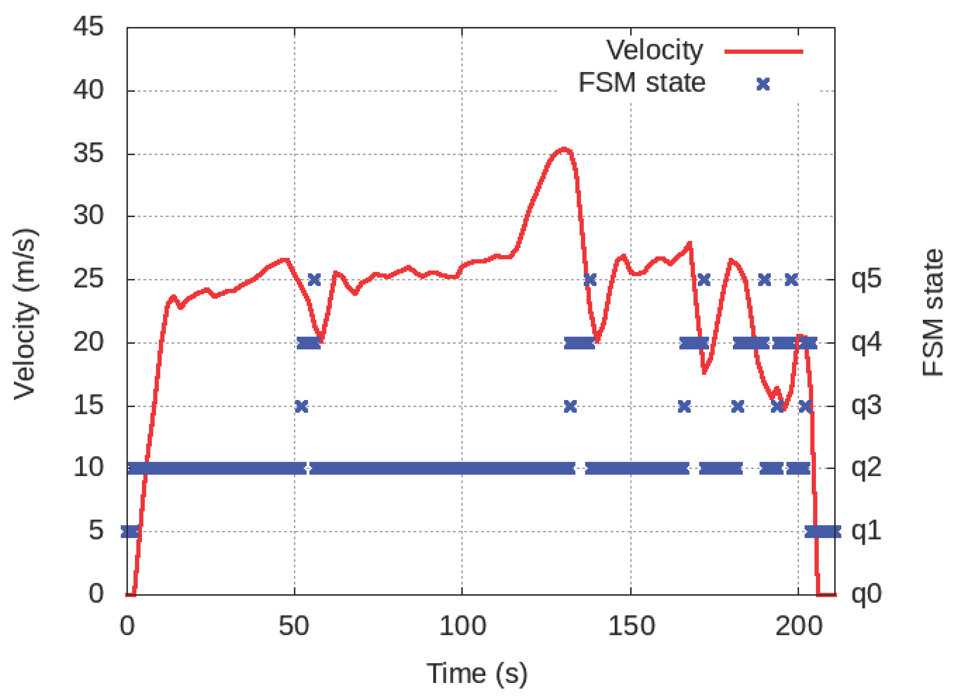 Energies 14 01964 g011 550
