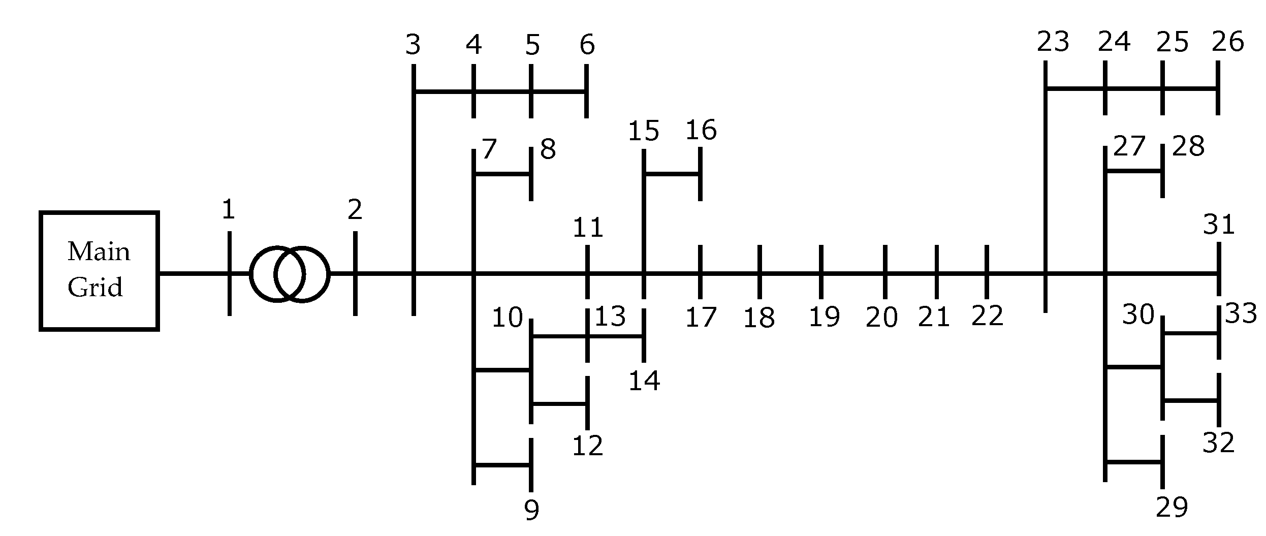Energies 14 01965 g003 Energies 14 01965 g003